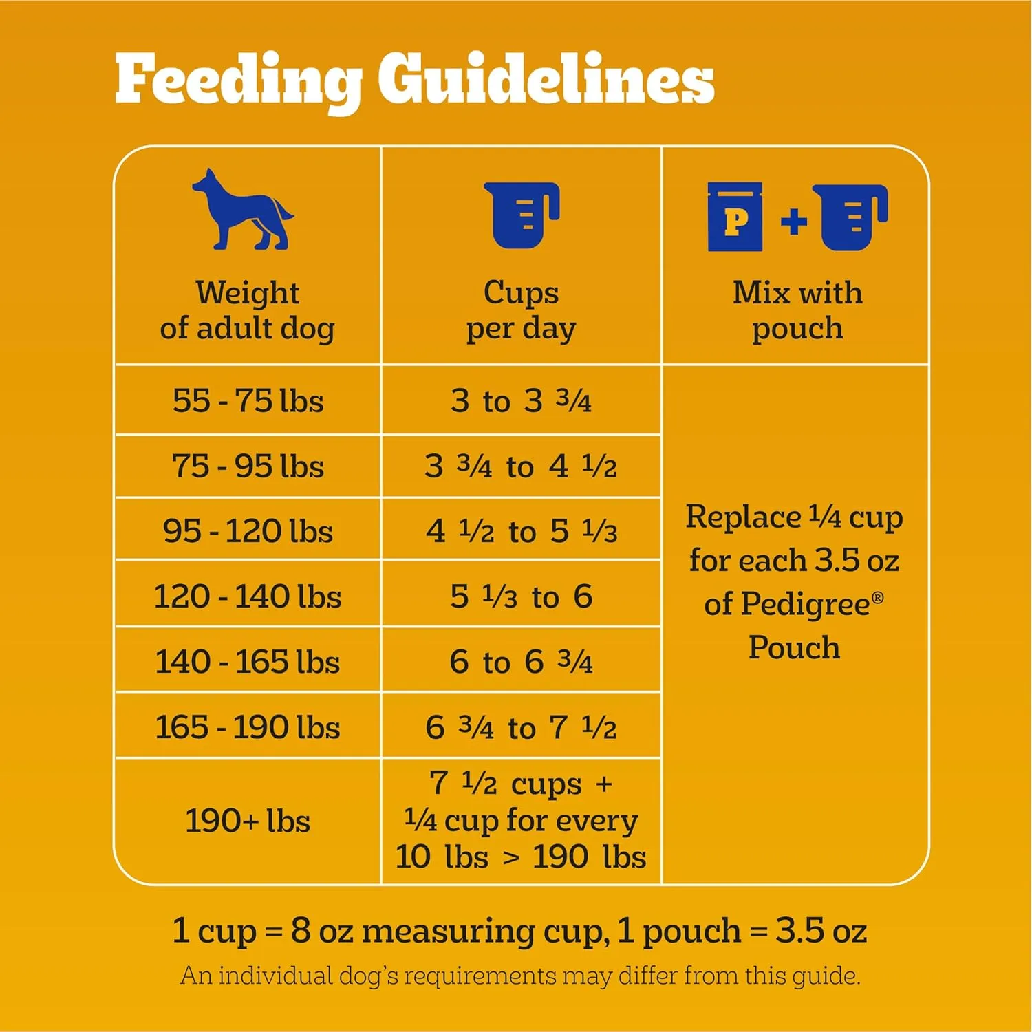 Pedigree Complete Nutrition Big Dog Dry Dog Food, Roasted Chicken, Rice and Vegetable Flavor, 16 lb. Bag
