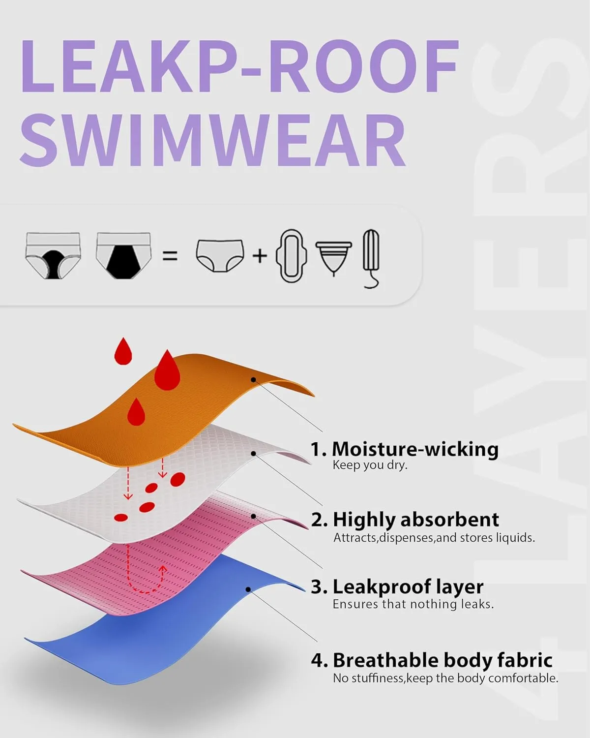 Period Swimwear Bikini Bottoms Full Coverage Swim Bathing Suit Side Tied Leakproof Menstrual Swimsuit for Teens Girls