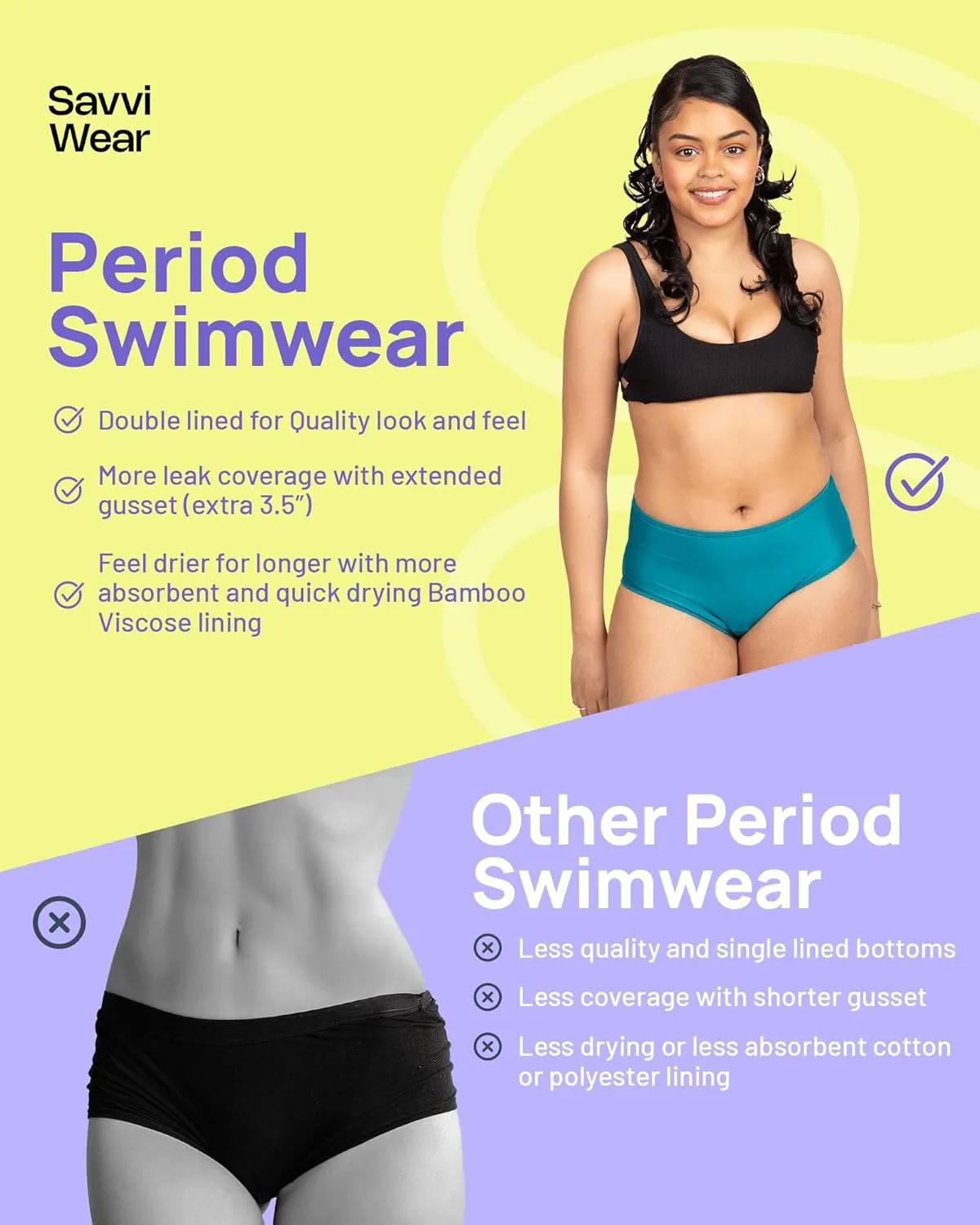 Period Swimwear - Black Menstrual Leakproof Bikini Bottoms - High Waisted Swim Bottoms for Teens, Girls, Women