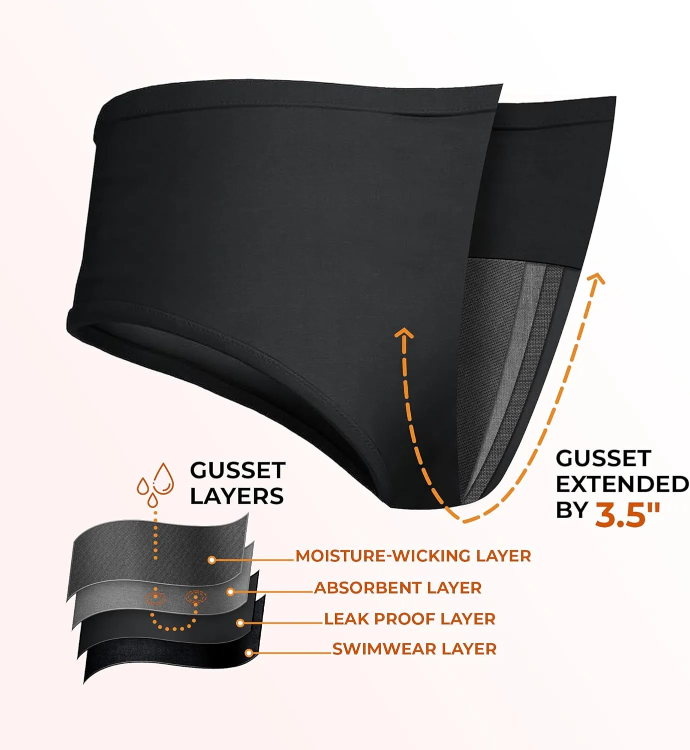 Period Swimwear - Black Menstrual Leakproof Bikini Bottoms - High Waisted Swim Bottoms for Teens, Girls, Women