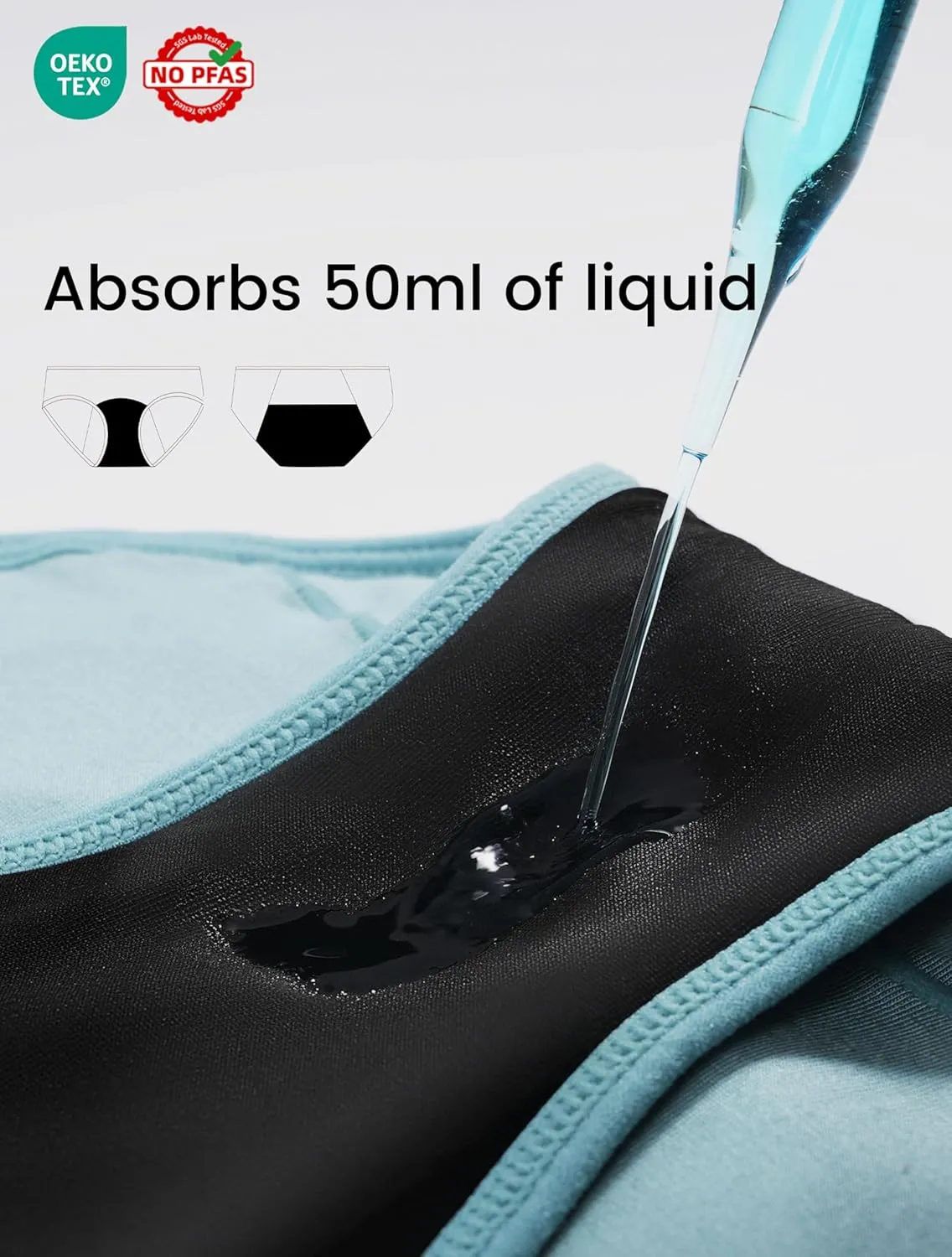 Period Underwear for Women Heavy Flow Soft Menstrual Panties Teens Ladies Leakproof Incontinence 5 Pack