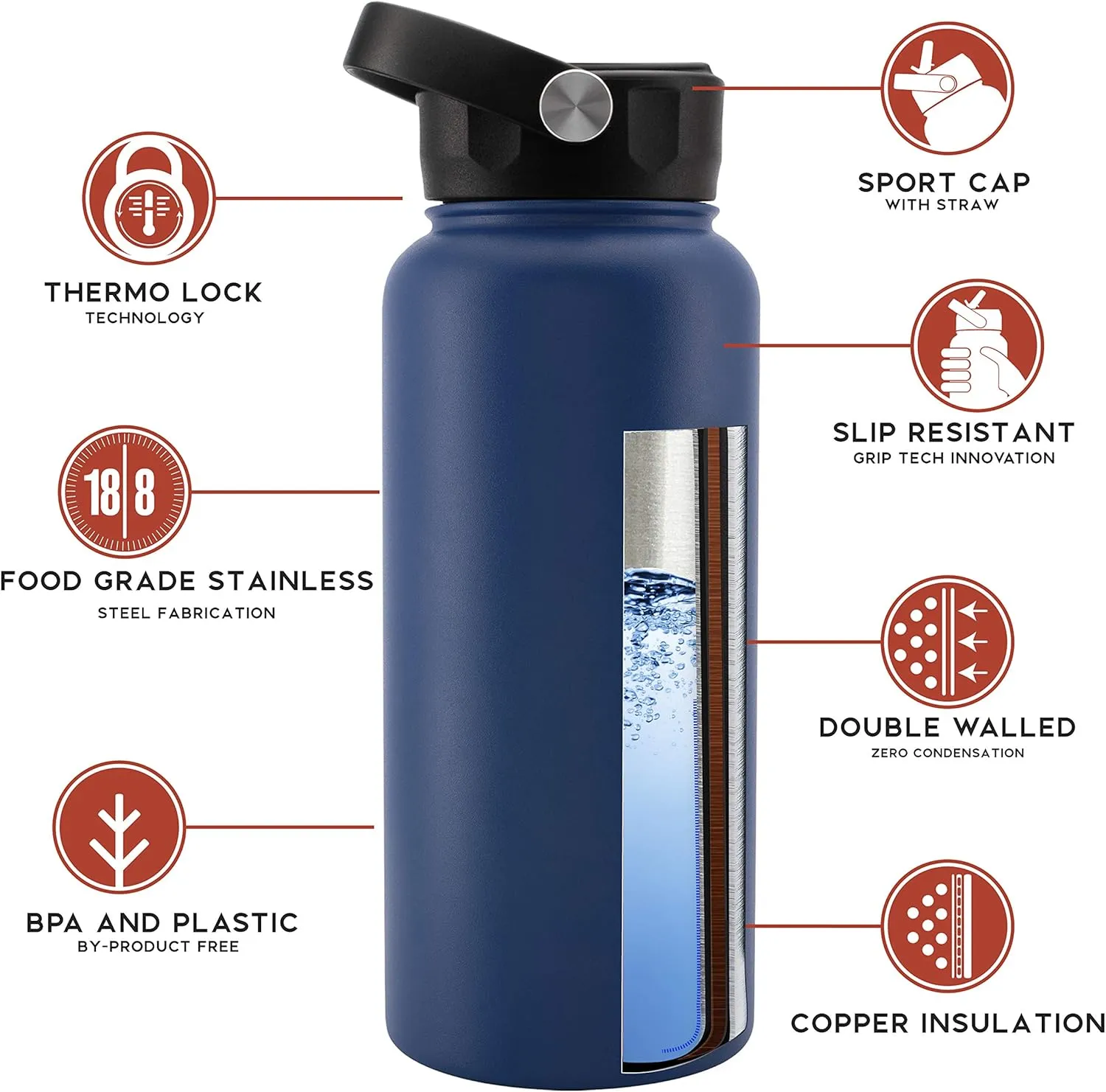 Personalized Water Bottle w Straw Lid Double Wall Insulated | 32 oz - 12 Font - Red | 9 Color Custom Water Bottle w Name and Text, BPA Free - Non Sweat - Vacuum Insulated