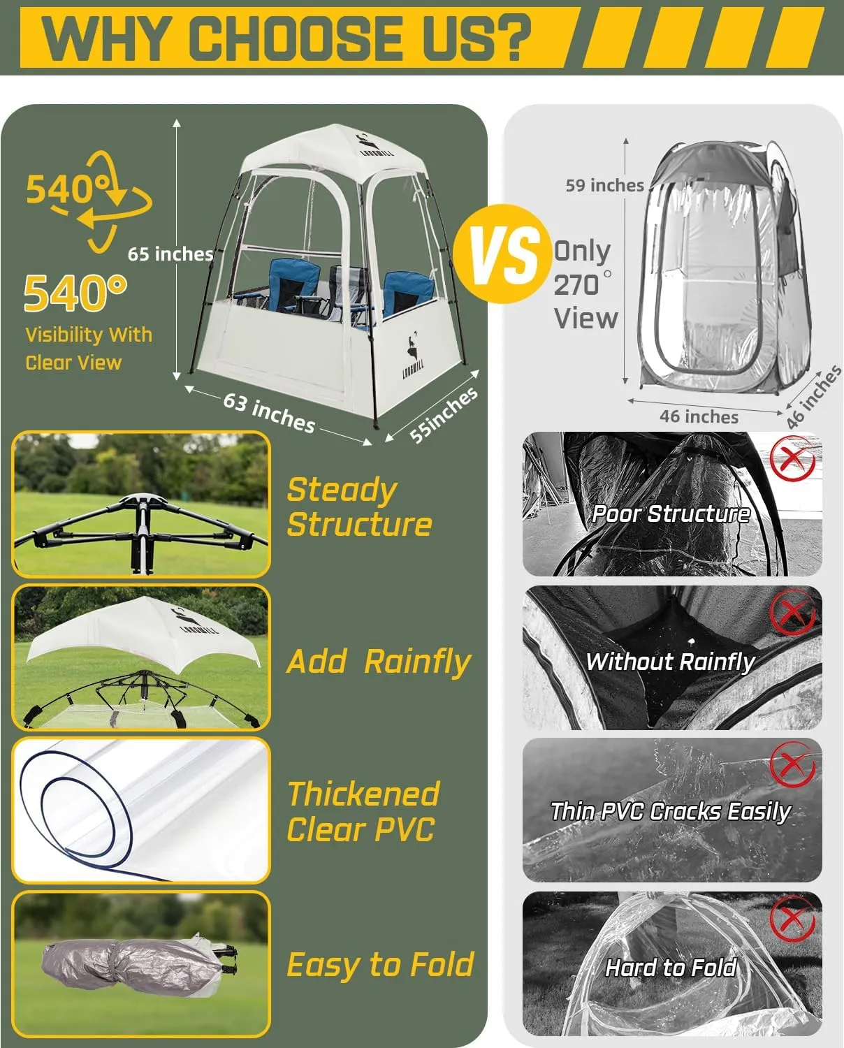 Pod All Weather Sports Tent, Outdoor Pop Up Bubble Clear 540° View Winter Tent for 1-2 Person, Instant Cold Weather Shelter with Rainfly for Soccer, Football, Softball & Other Sports Events