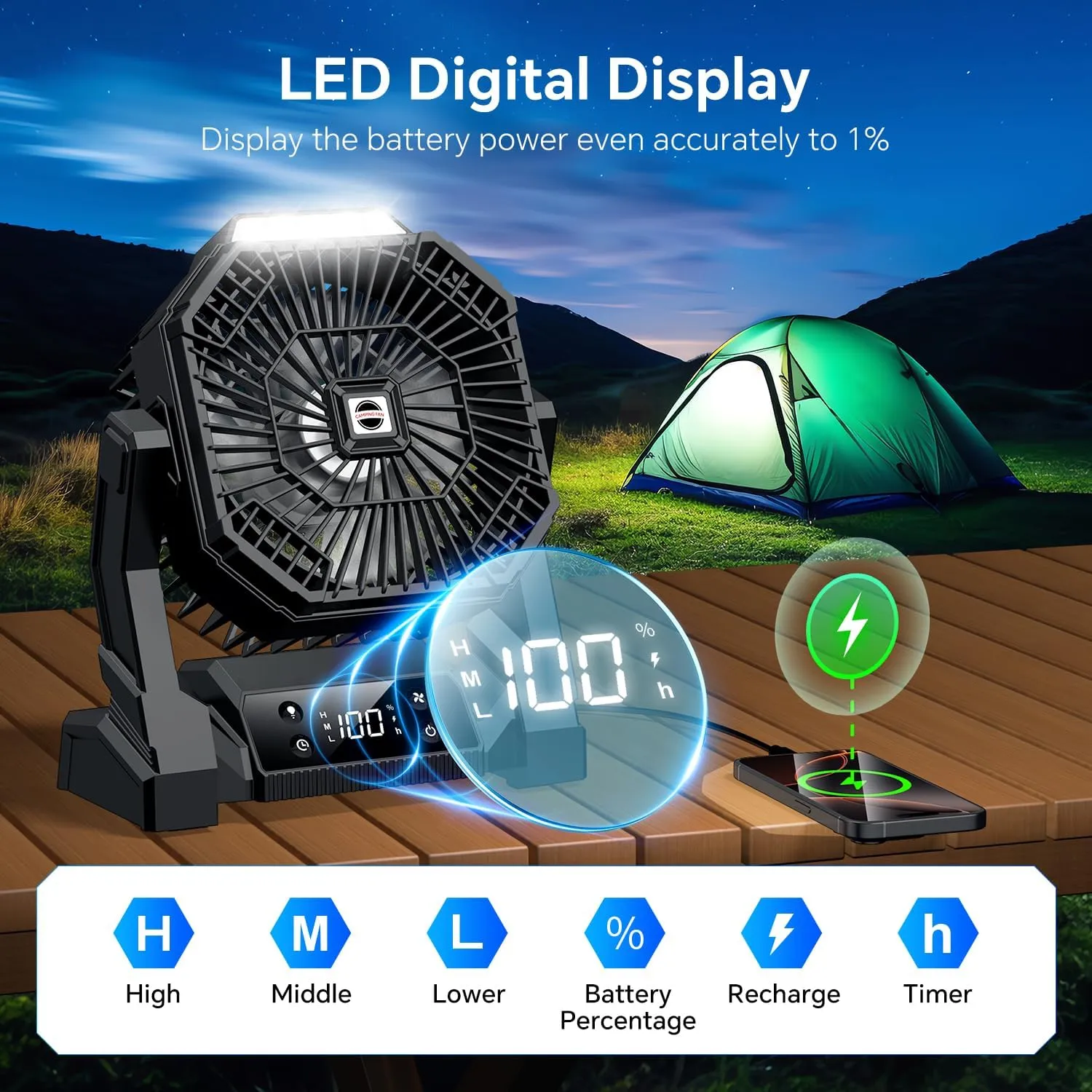Portable Camping Fan with LED Lantern, 30000mAh Rechargeable Battery Operated Fan with 3 Speeds & Digtal, Personal USB Table for Camping Essential ＆ Hurricane-Ready