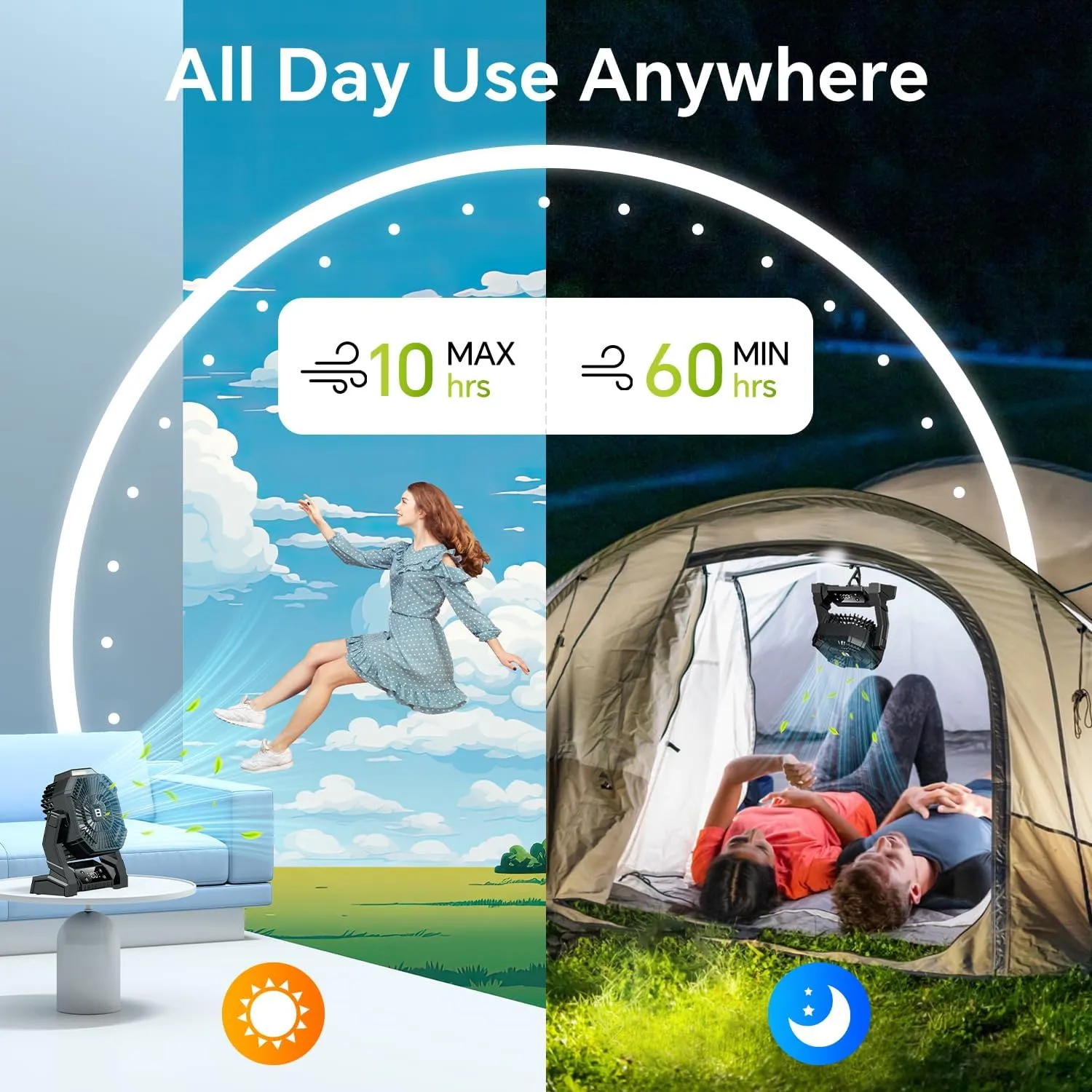 Portable Camping Fan with LED Lantern, 30000mAh Rechargeable Battery Operated Fan with 3 Speeds & Digtal, Personal USB Table for Camping Essential ＆ Hurricane-Ready