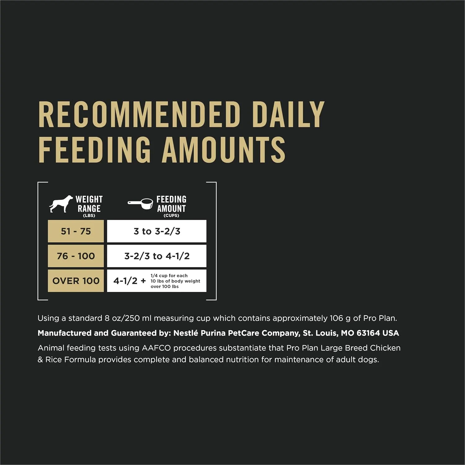 Purina Pro Plan High Protein, Digestive Health Large Breed Dog Food Dry, Chicken and Rice Formula - 47 lb. Bag