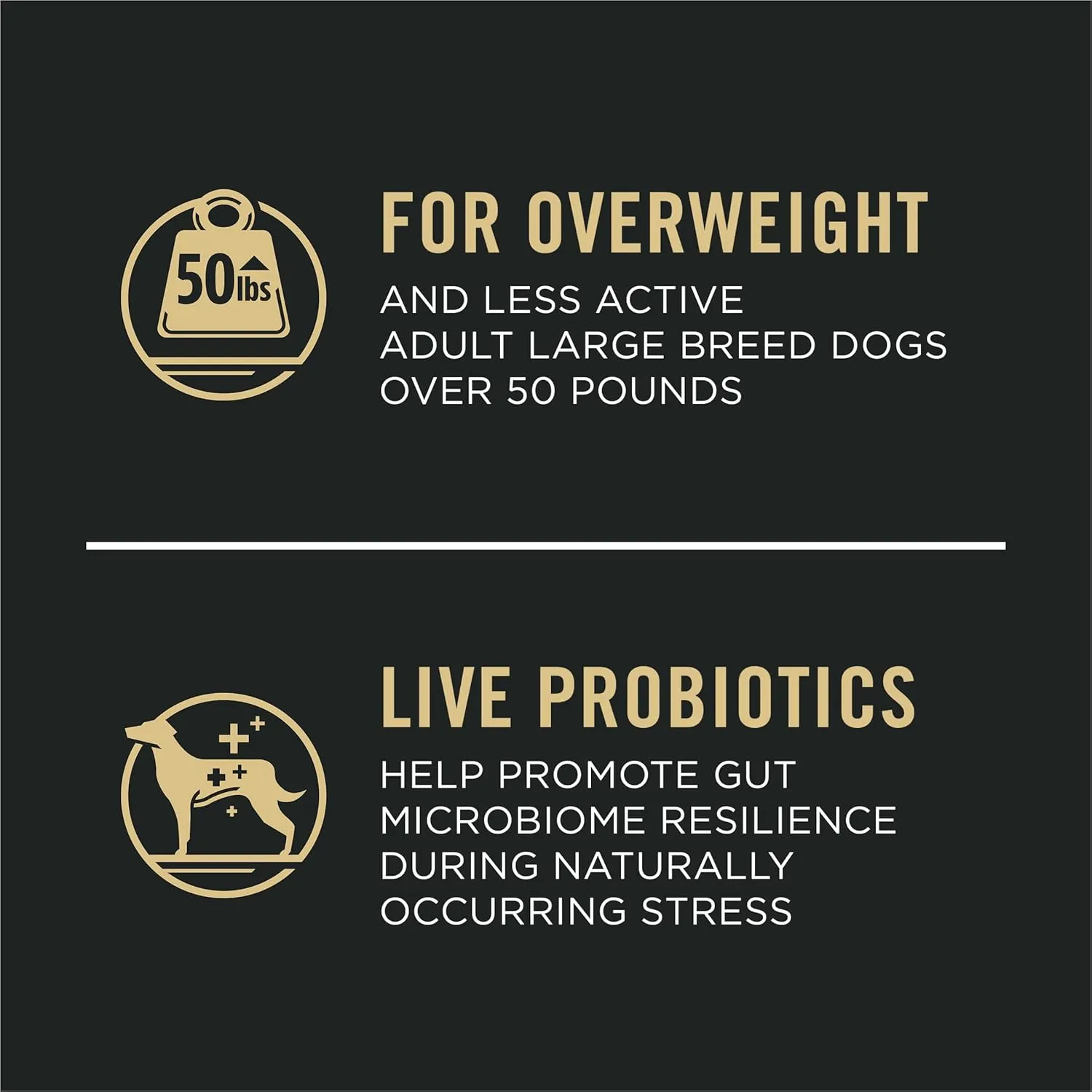Purina Pro Plan Large Breed Weight Management Dry Dog Food, Chicken and Rice Formula - 34 lb. Bag