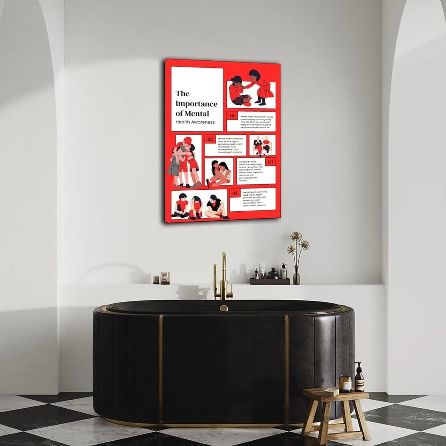 Recognize And Act First Aid Posters First Aid Knowledge Poster (3) Canvas for Bedroom Living Room Decor 12x18inch(30x45cm) Frame-style
