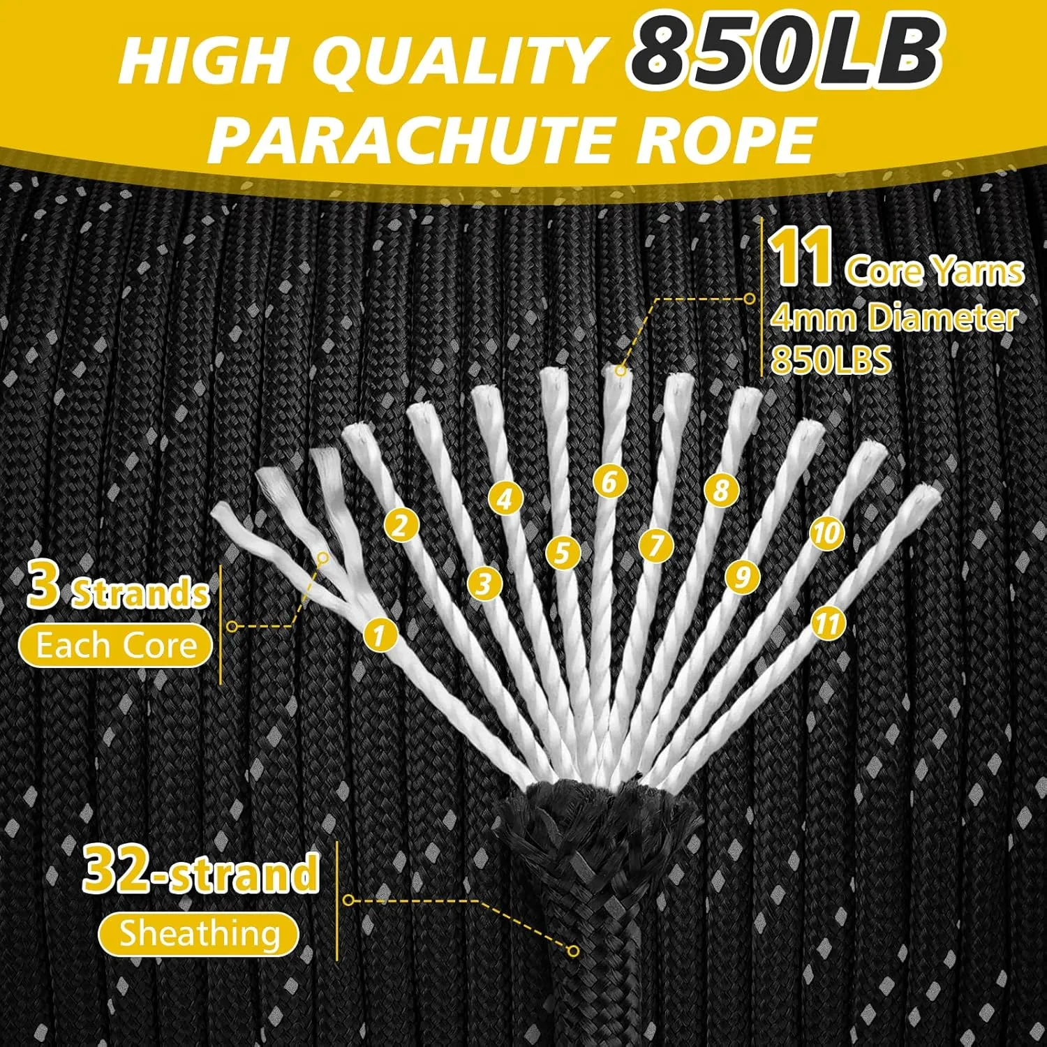 Reflective Paracord Rope 850Ib, 50/100/200/500/1000ft 4MM 11 Strand para Cords Lanyard Utility Parachute Cord for Tent Camping Hiking Tactical Clothesline Survival DIY Projects, Black 500FT