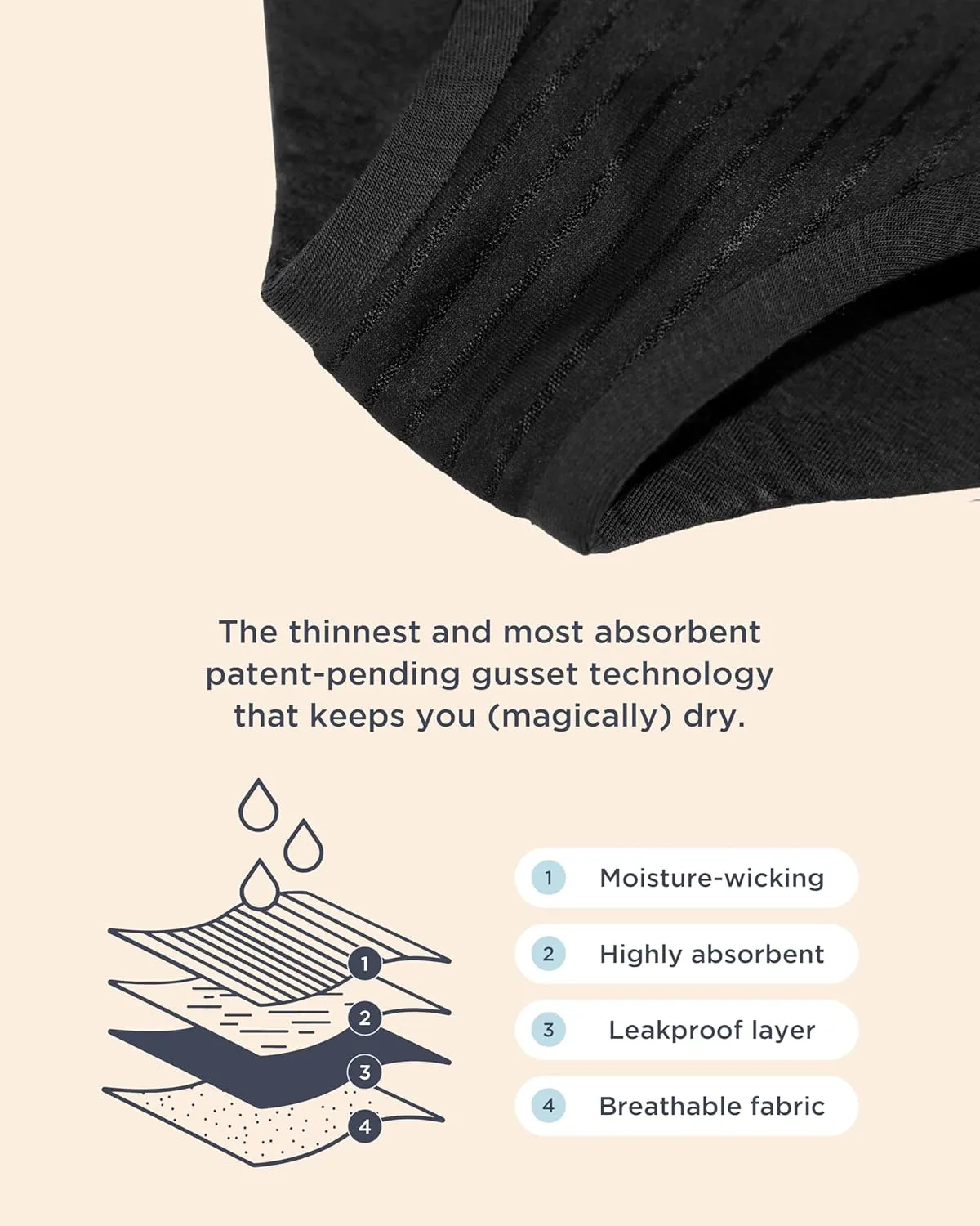 saalt Comfort Modal Brief Period Underwear - Heavy Absorbency & Super Absorbency