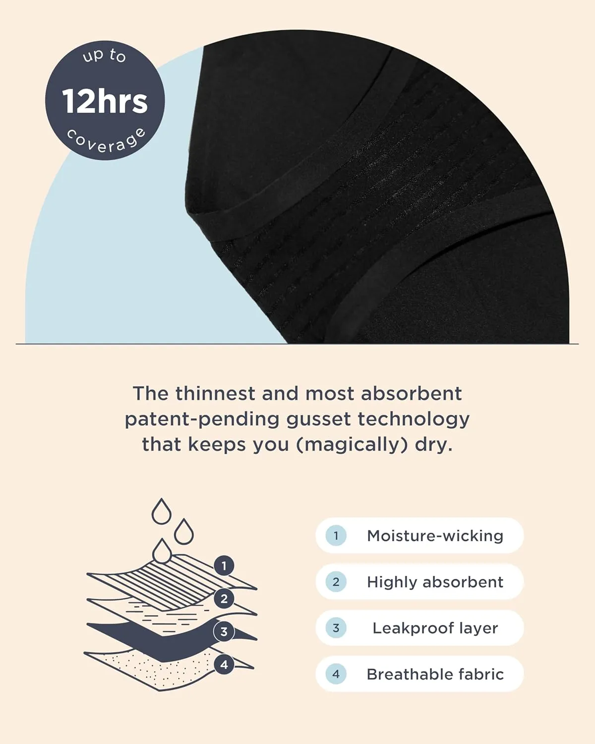 saalt Seamless Bikini - Period Underwear - Regular or Super Absorbency