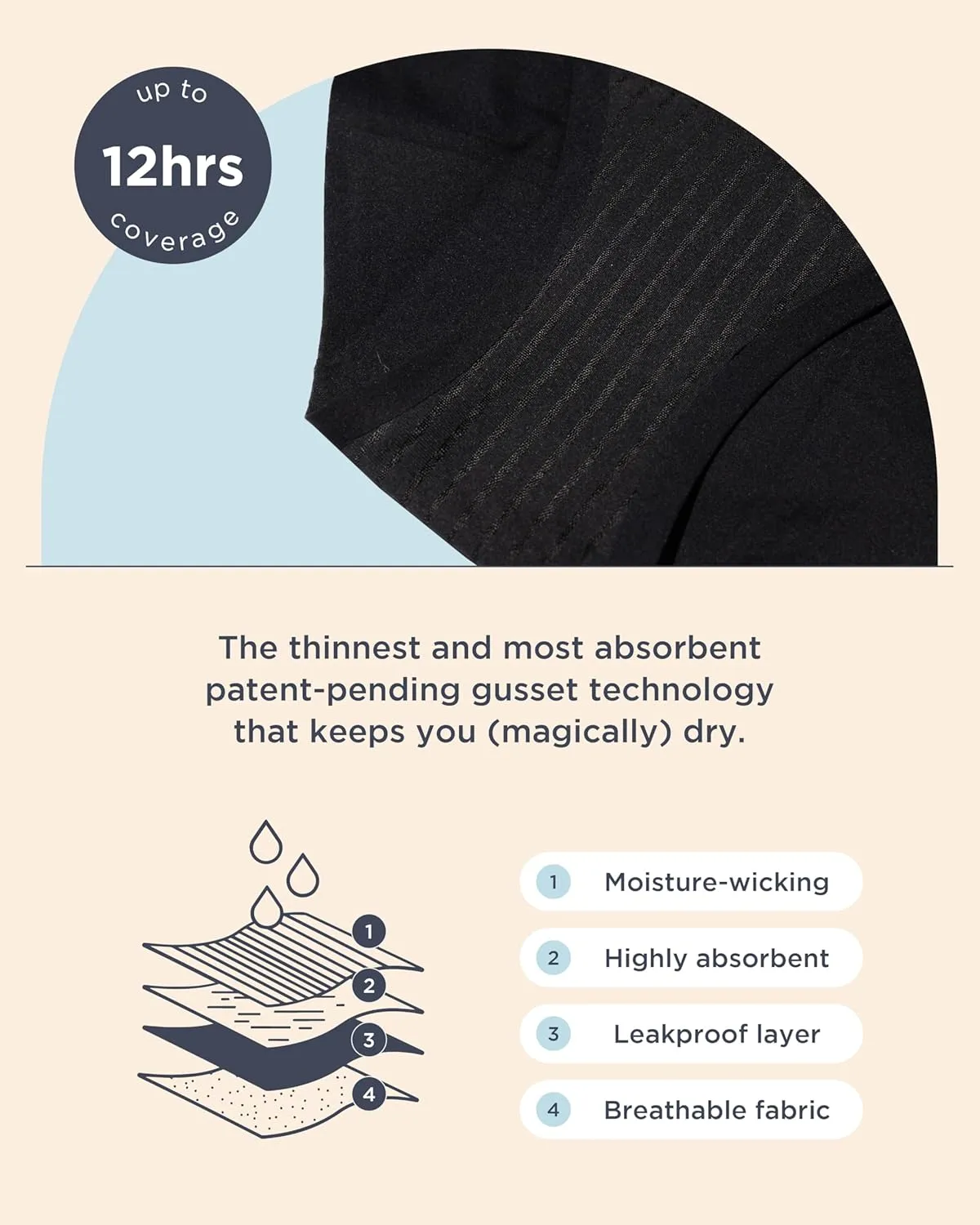 saalt Seamless Brief - Period Underwear - Regular, Heavy, & Super Absorbency - Replaces Pads & Tampons