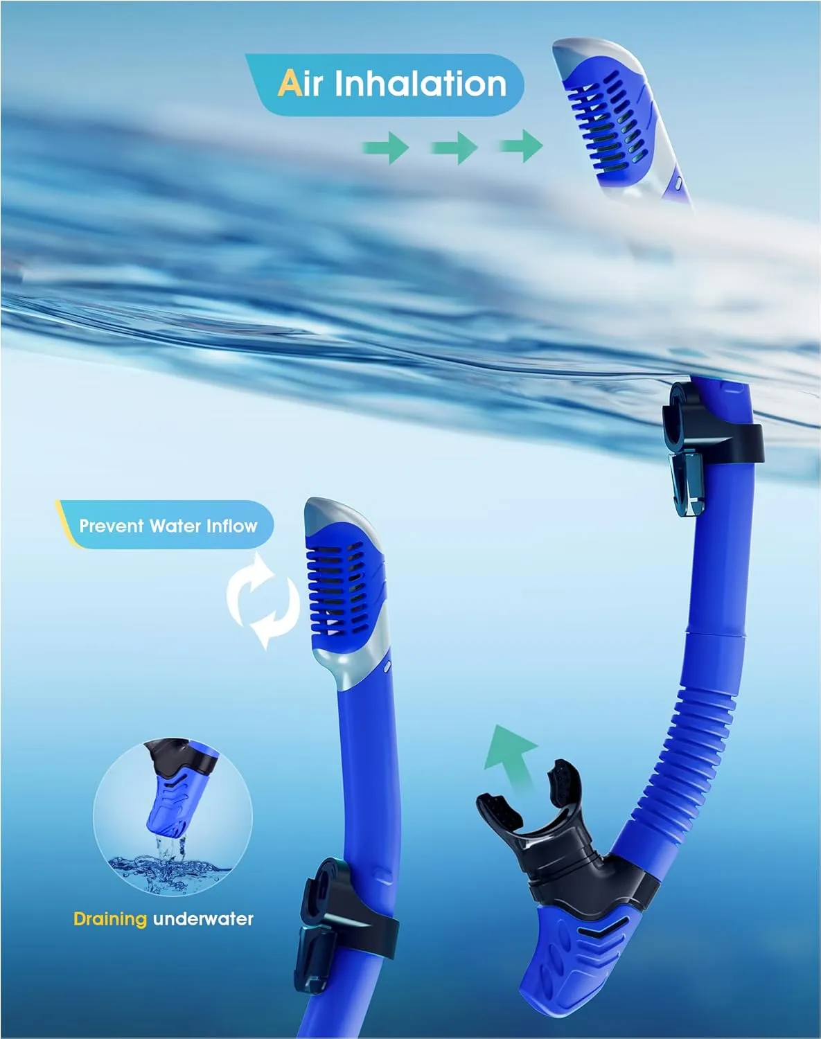 Snorkeling Gear for Adults Kids, Dry-Top Snorkel Set, 180°Panoramic Wide View Diving Mask Breathing Freely Snorkel Mask for Snorkeling Scuba Diving Swimming Travel