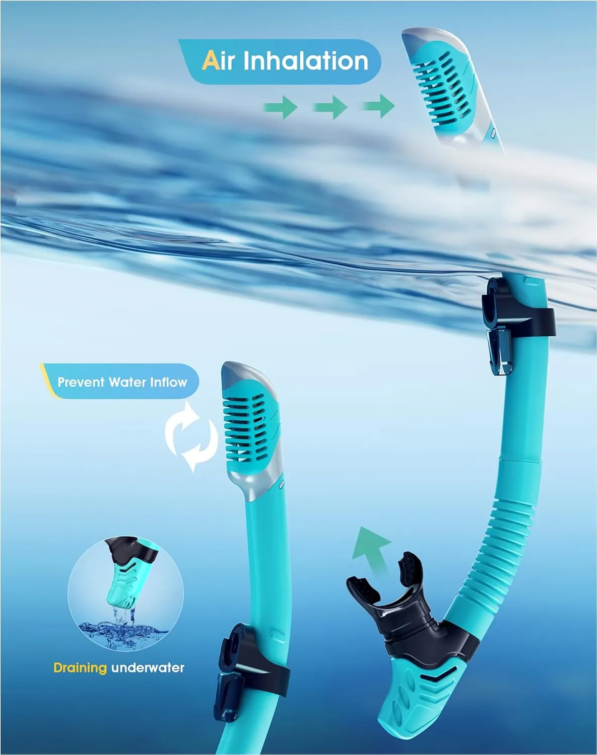 Snorkeling Gear for Adults Kids, Dry-Top Snorkel Set, 180°Panoramic Wide View Diving Mask Breathing Freely Snorkel Mask for Snorkeling Scuba Diving Swimming Travel