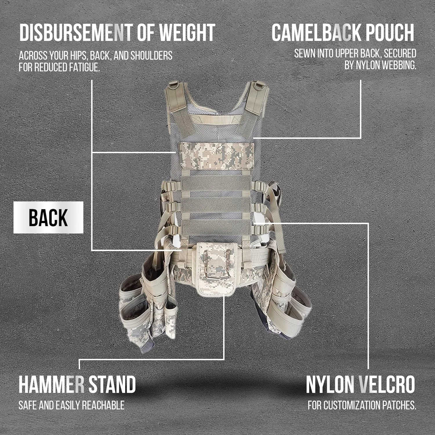 SOTG Charlie Tactical Tool Vest with Tools Pouches, Lightweight & Durable Construction Vest with Weight Dispersal Technology for Construction Work, Framers, Electricians, Carpenters