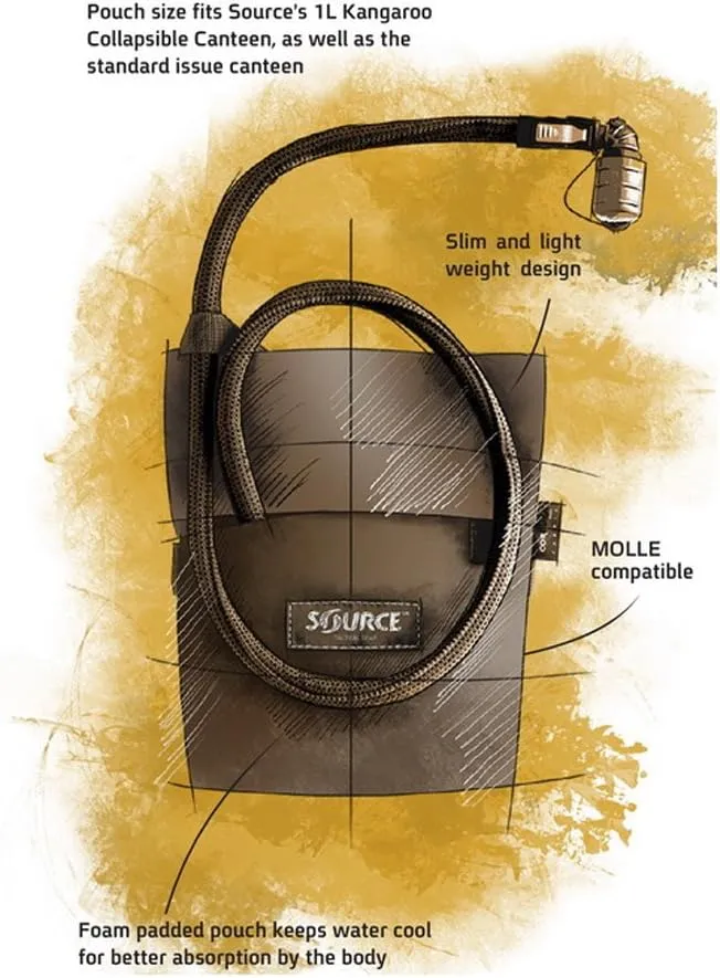 Source Hydration Pack 1 Liter Kangaroo with Molle Pouch Webbing for Easy Attachment to Tactical Vest or War Belt - Closed Cell Insulation Keeps Water Cool, Coyote