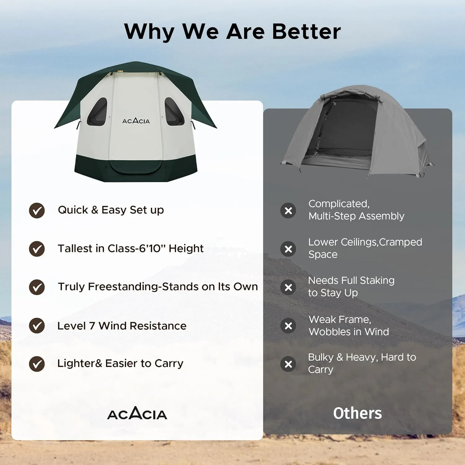 Space Acacia Lite Camping Tent | 2/3/4/8 Person Pop Up Tents for Camping | Lightweight & Durable Beach Tent | Level 7 Wind Resistance, UPF 50  | Quick Setup for Camping & Backyard