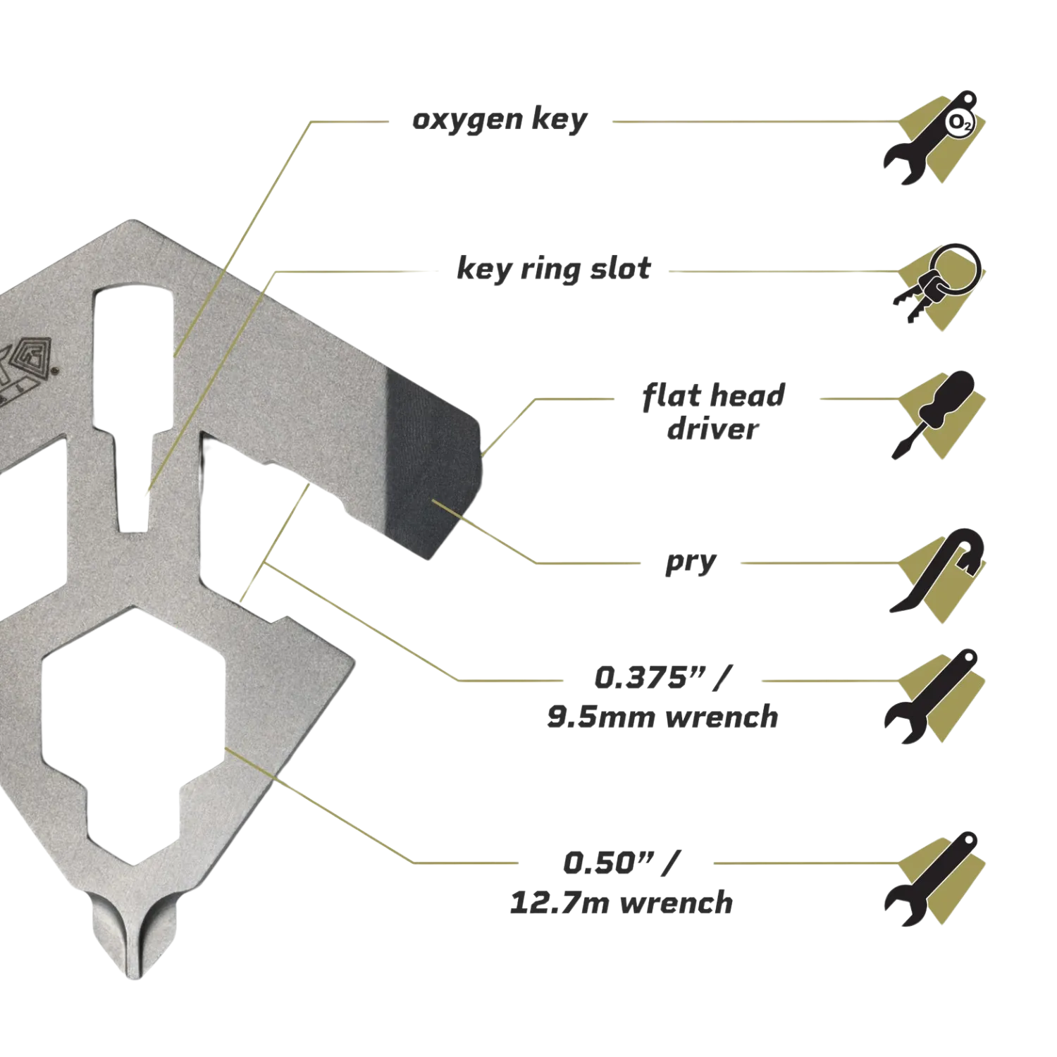 Spear Multitool