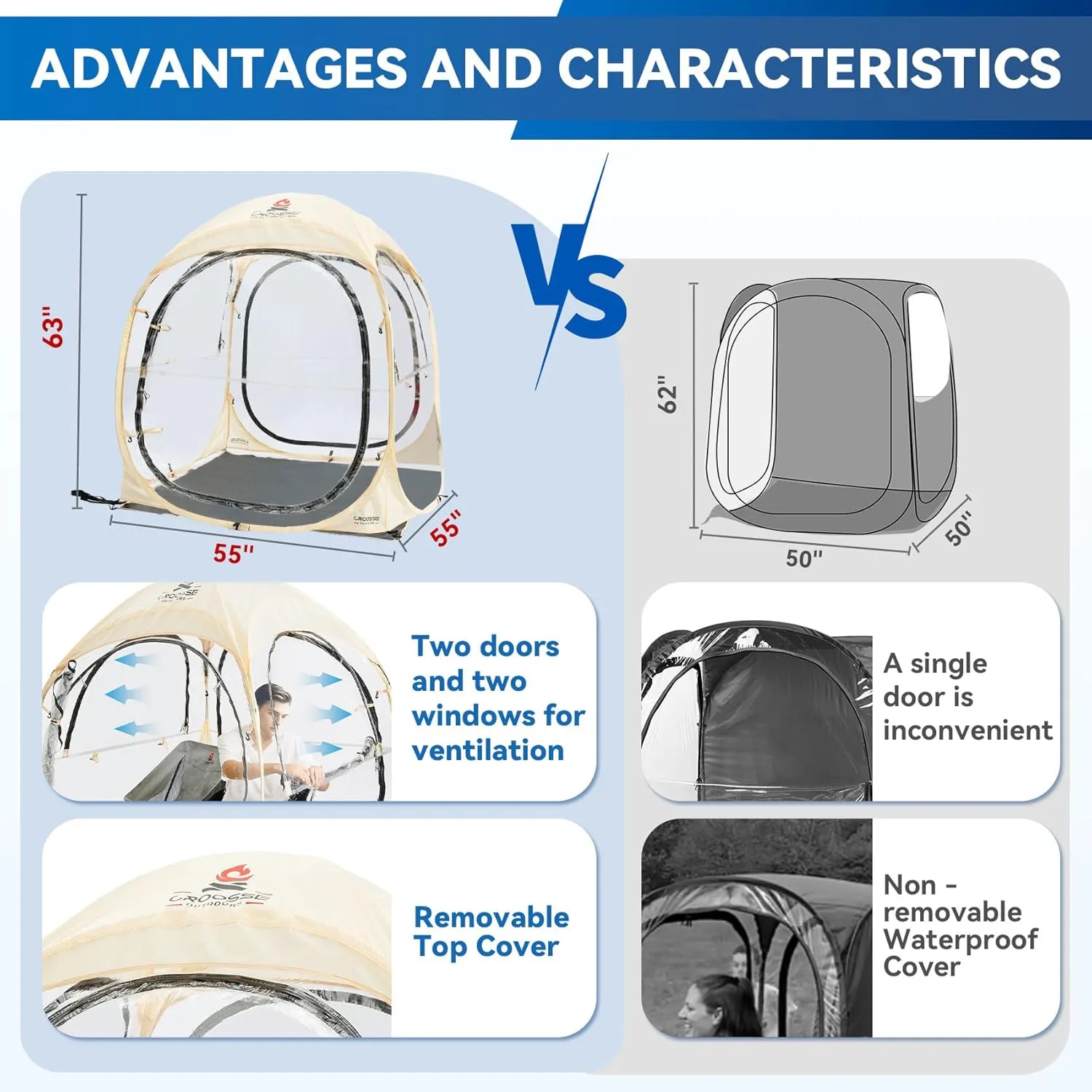 Sports Tent Pop Up Shelter - Instant Pod for All Weather, 2/4/6 Person Bubble Tent with Top Cover, Waterproof Clear Tent for Sports Events, Camping, Fishing, Cheering and Other Outdoor Activities