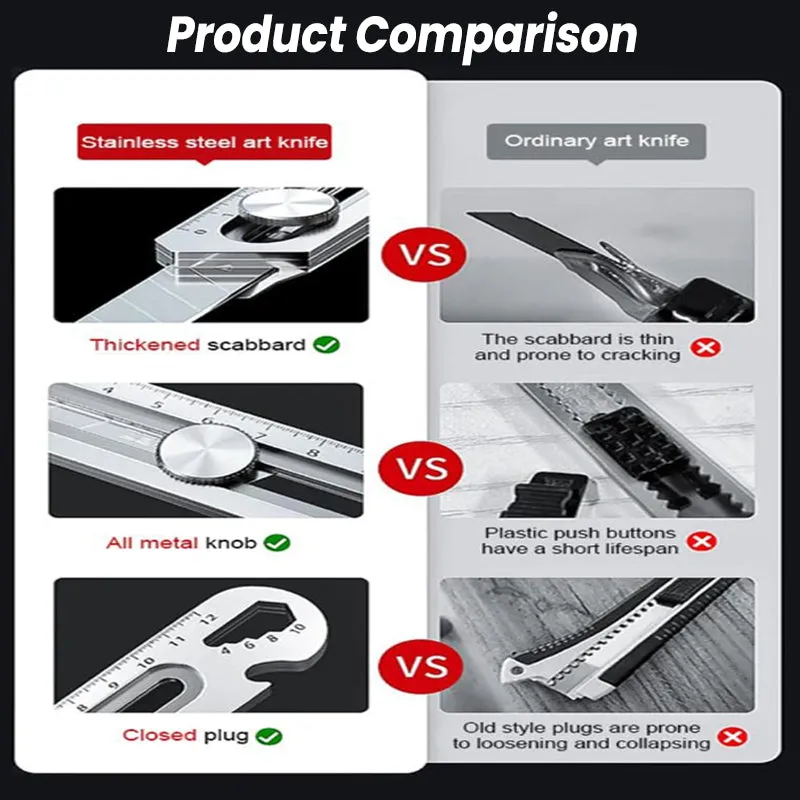Stainless Steel Multi-tool