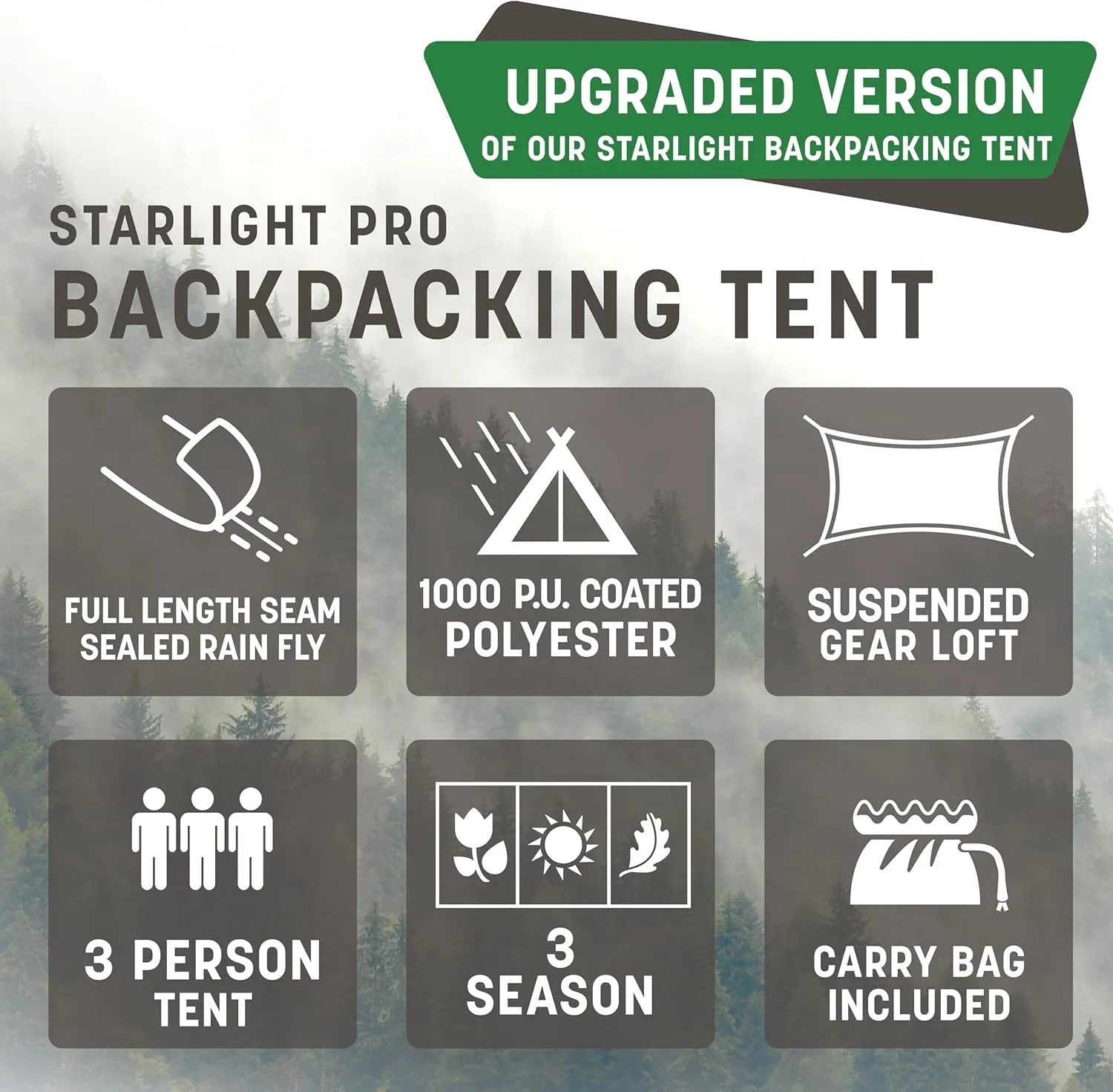 Stansport 2 Person Camping Tent