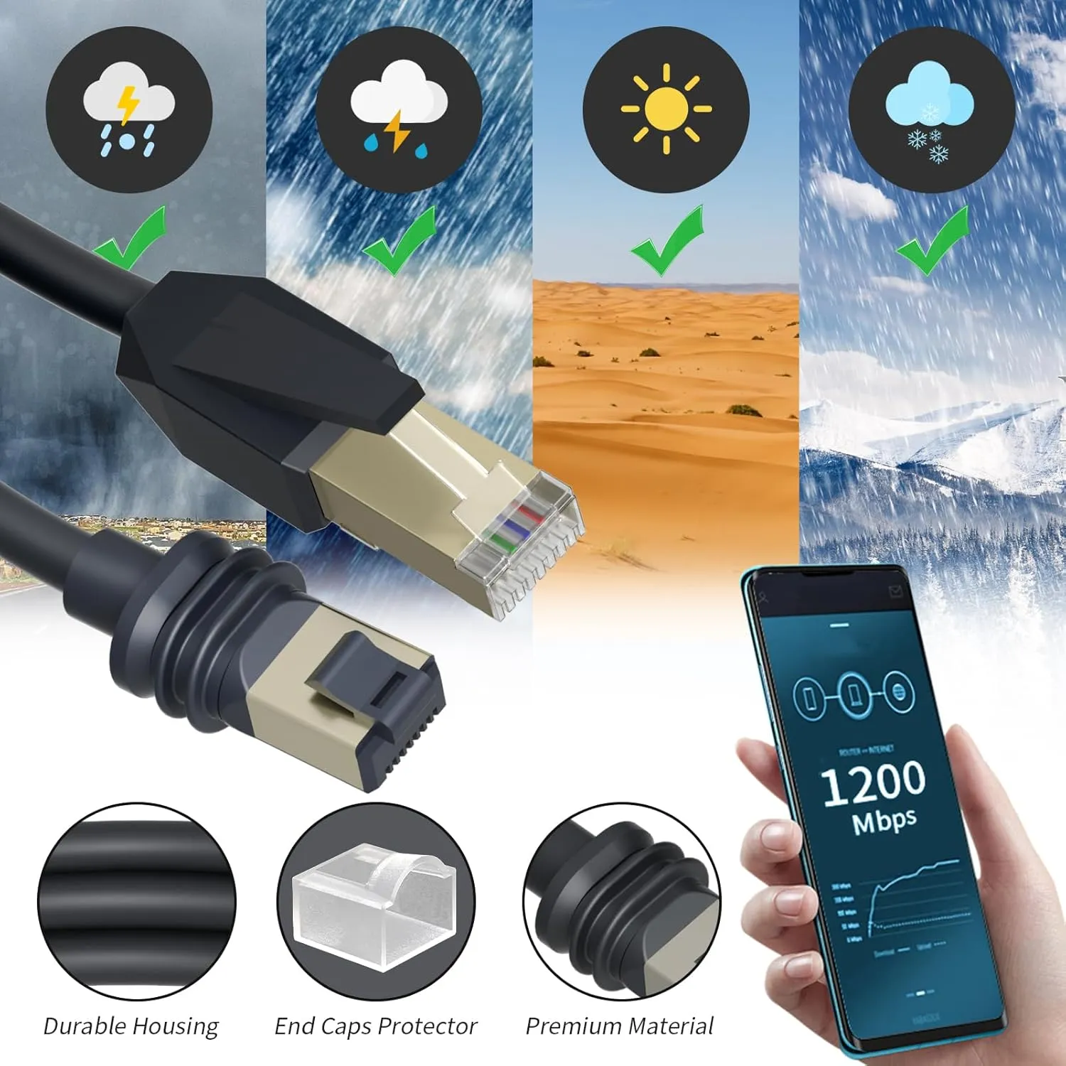 Starlink Mini/Gen 3 Ethernet Cable 6.6FT/2M fornMini Dish and Router or Ethernet Switch,Waterproof Portable Starlink Mini Satellite Kit,Gray
