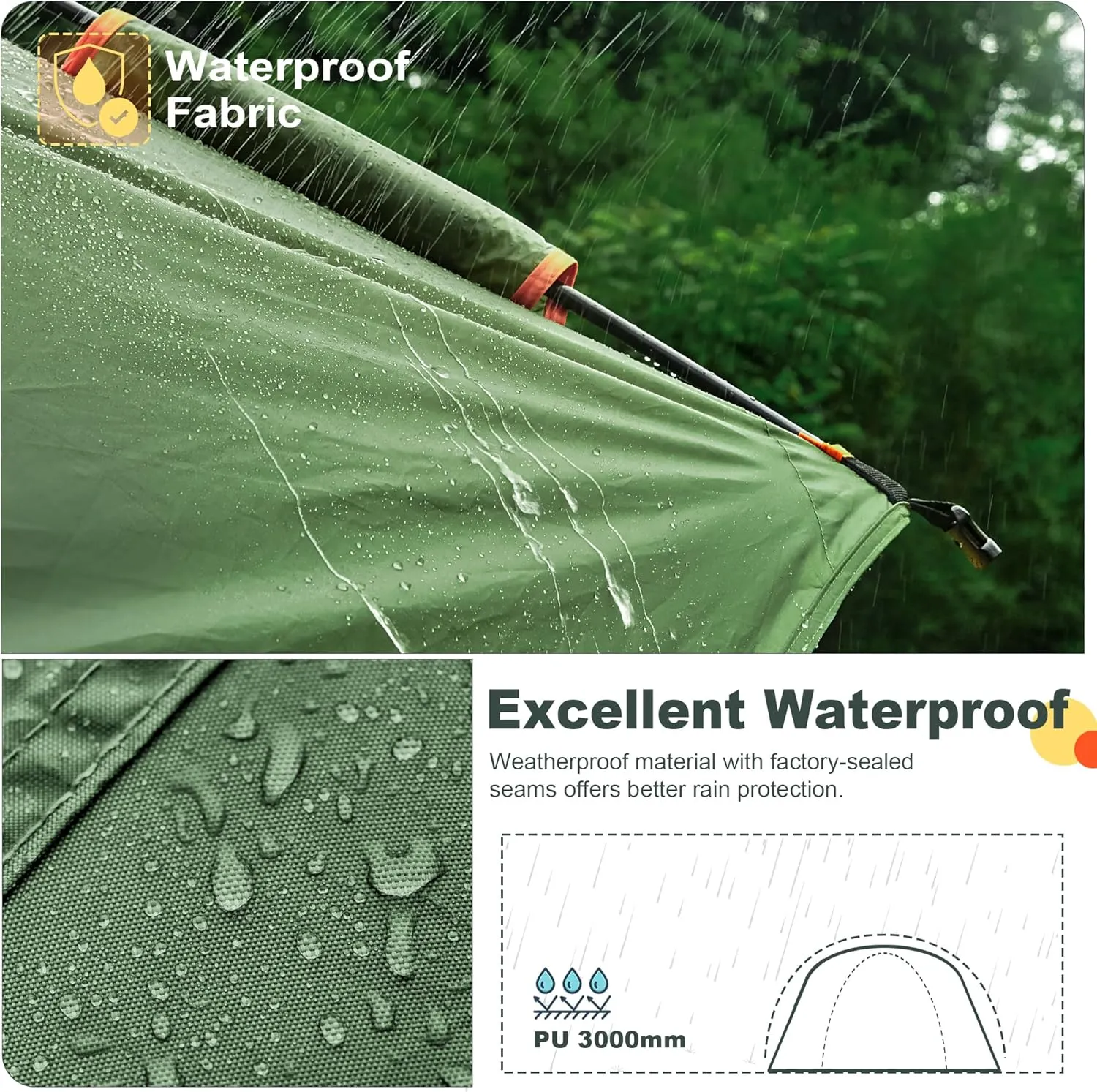 SUV Tent for Camping, Waterproof PU3000mm Spacious Double Layer Design for 5-8 Person, Includes Rainfly and Storage Bag, 8FT L x 8FT W x 7.2FT H