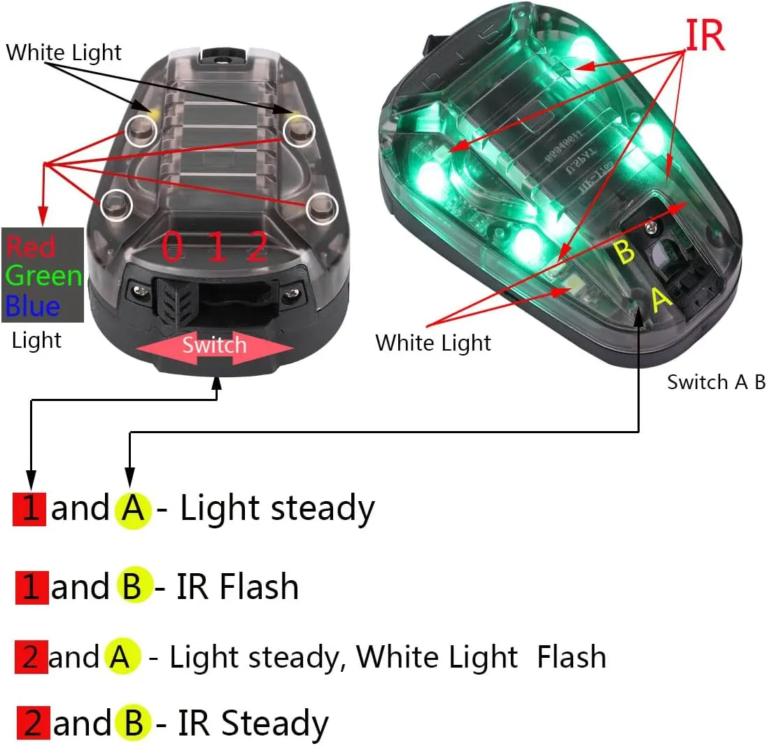 Tactical Helmet Light - Survival Signal & Military ID Light with IR & Visible LED Helmet Strobe for Outdoor Sports