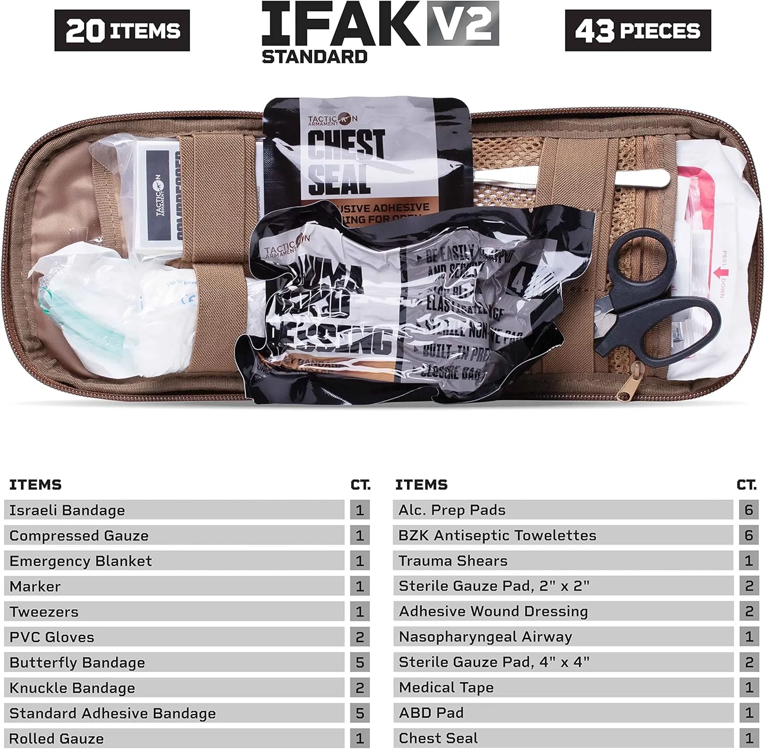 TACTICON V2 Standard IFAK Trauma First Aid Kit | EMT Survival Med Kit | Chest Seal | Israeli Bandage | Bandages | Belt or MOLLE Attach | Tactical Emergency Medical Pouch