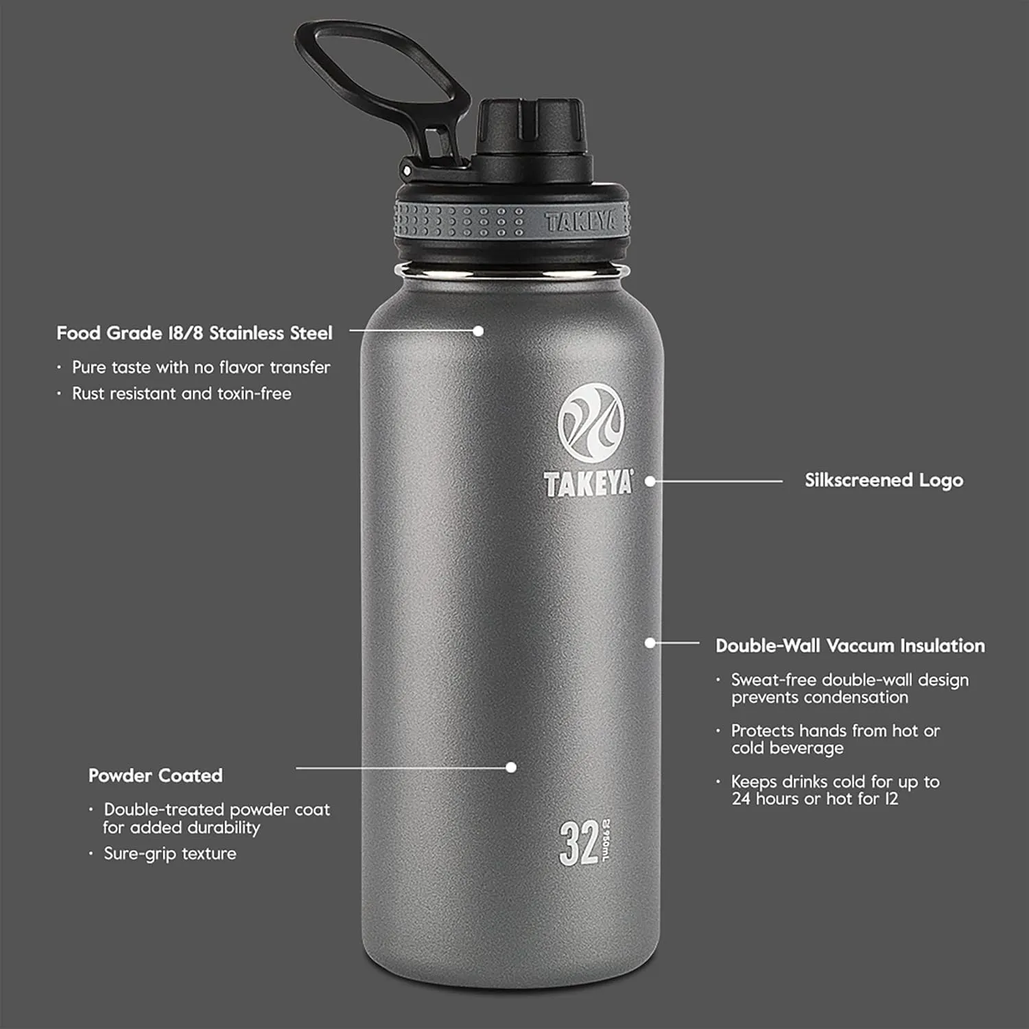 Takeya Originals 24 oz Vacuum Insulated Stainless Steel Water Bottle with Spout Lid, Navy