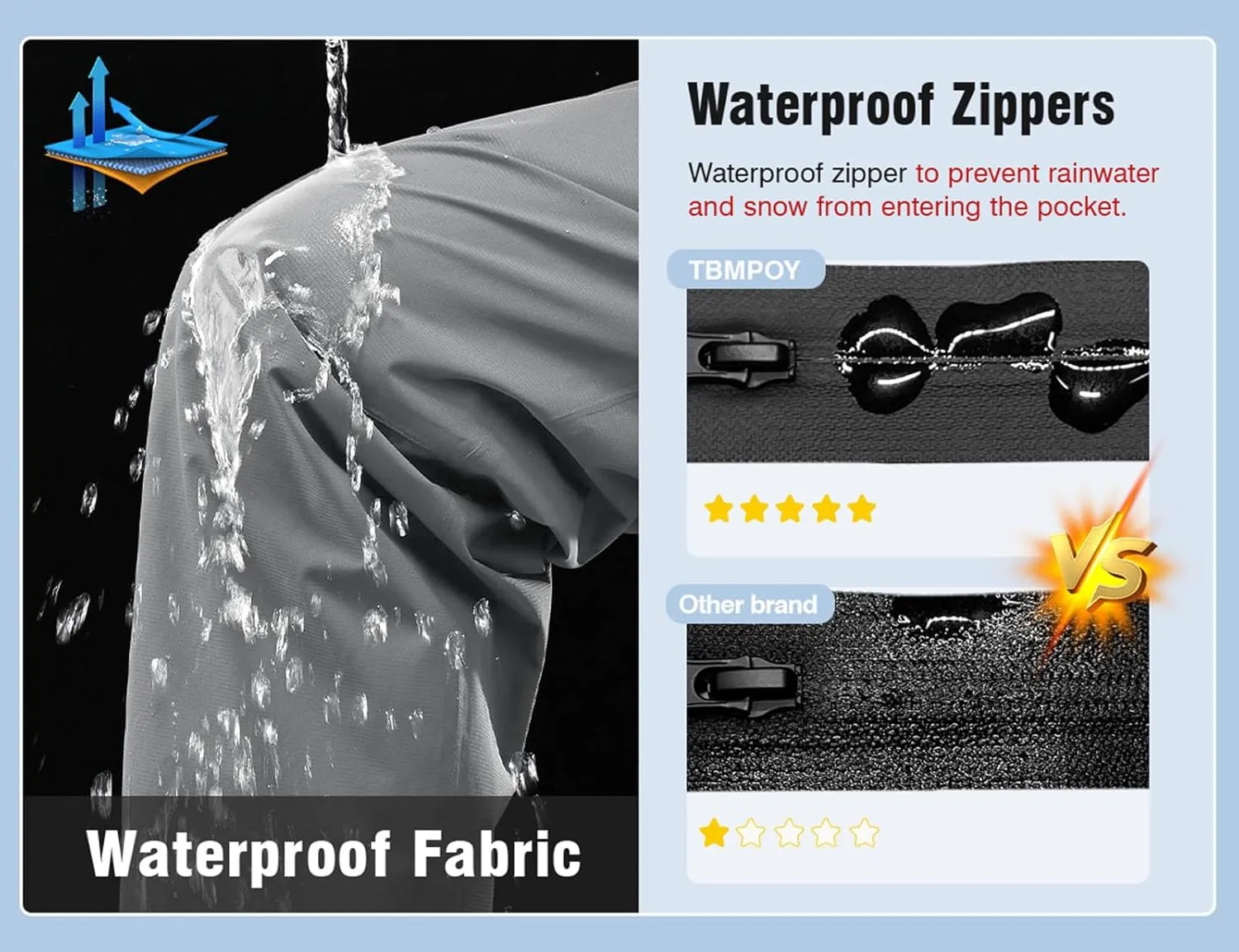 TBMPOY Men's Rain Pants Waterproof Zipper Lightweight Breathable Mesh with 3 Zipper Pockets Rain Gear Work Motorcycle