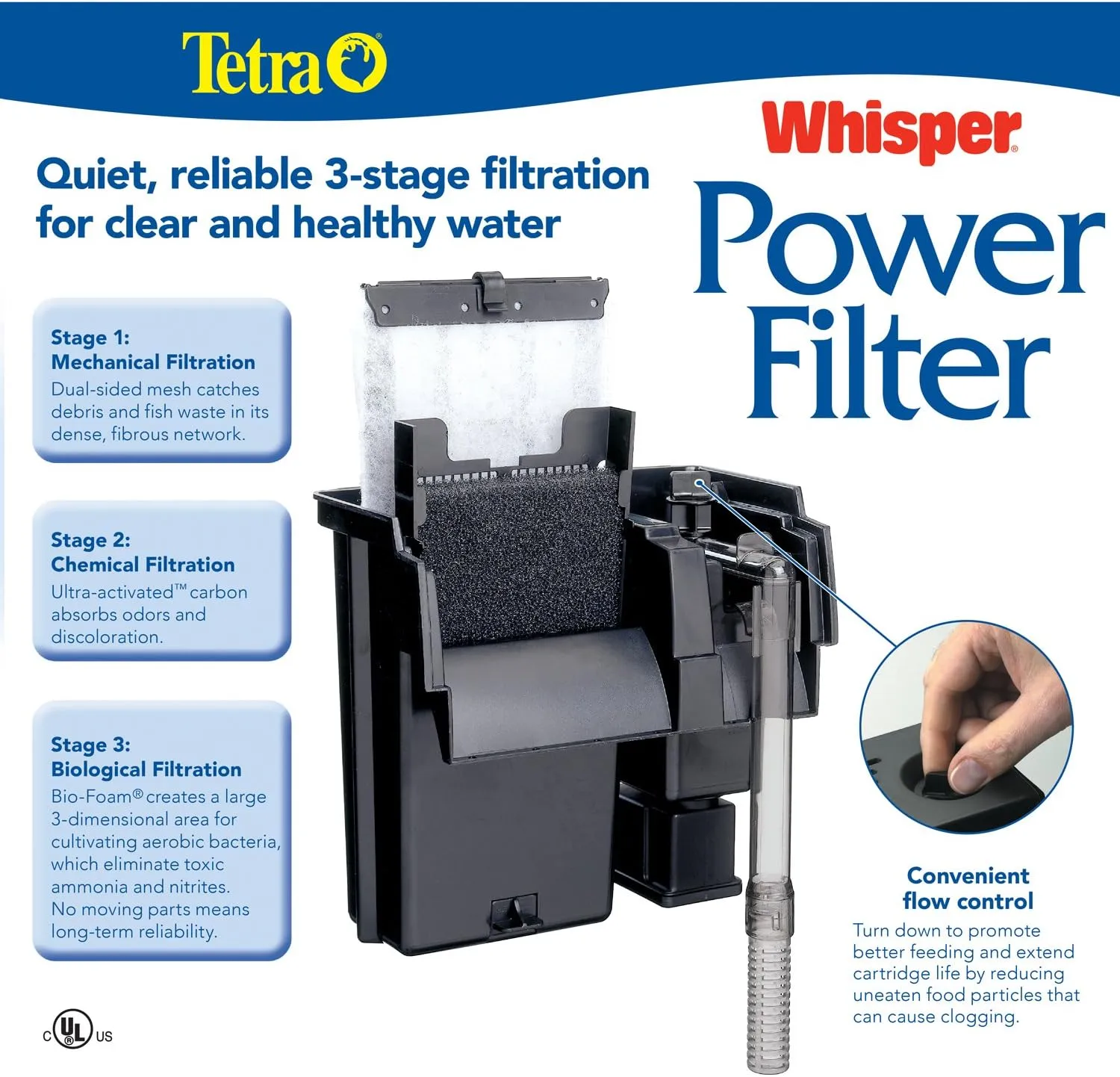 Tetra Whisper Power Filter for Aquariums, 3 Filters in 1, Up to 30-Gallons