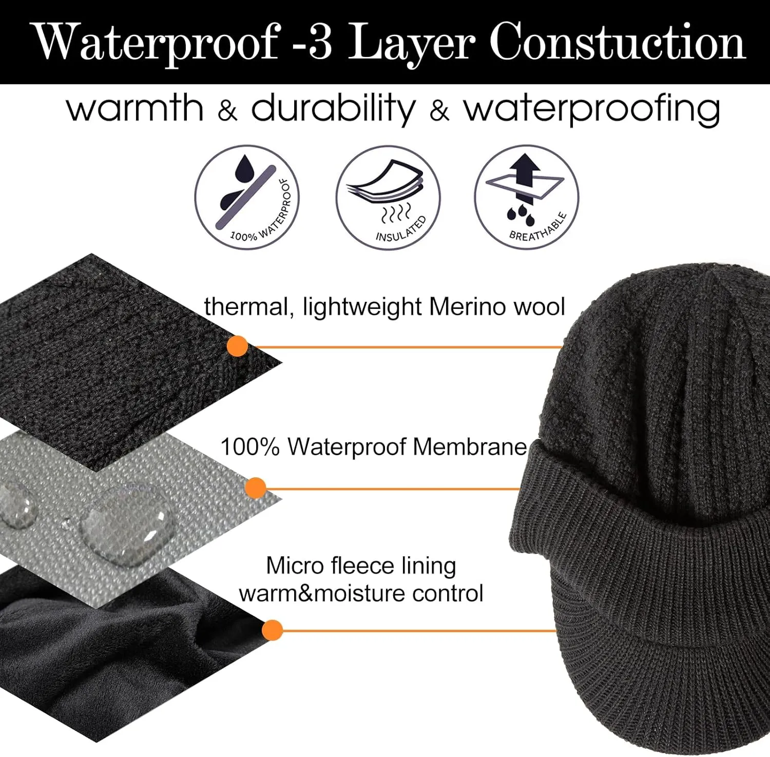 TOP-EX L/XL/XXL 50% Merino Wool Waterproof All Weather Brim Beanie Fleece Lined Unisex