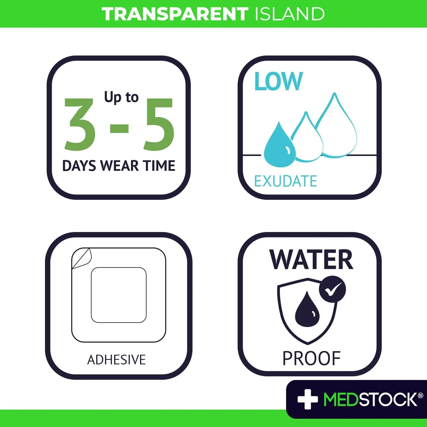 Transparent Island Dressing, 2.75"x4" (Pack of 100), Waterproof Dressing, Polyurethane Coat, Highly Breathable, Medical Grade, Acrylic Adhesive, Waterproof, Wound Monitoring and Healing