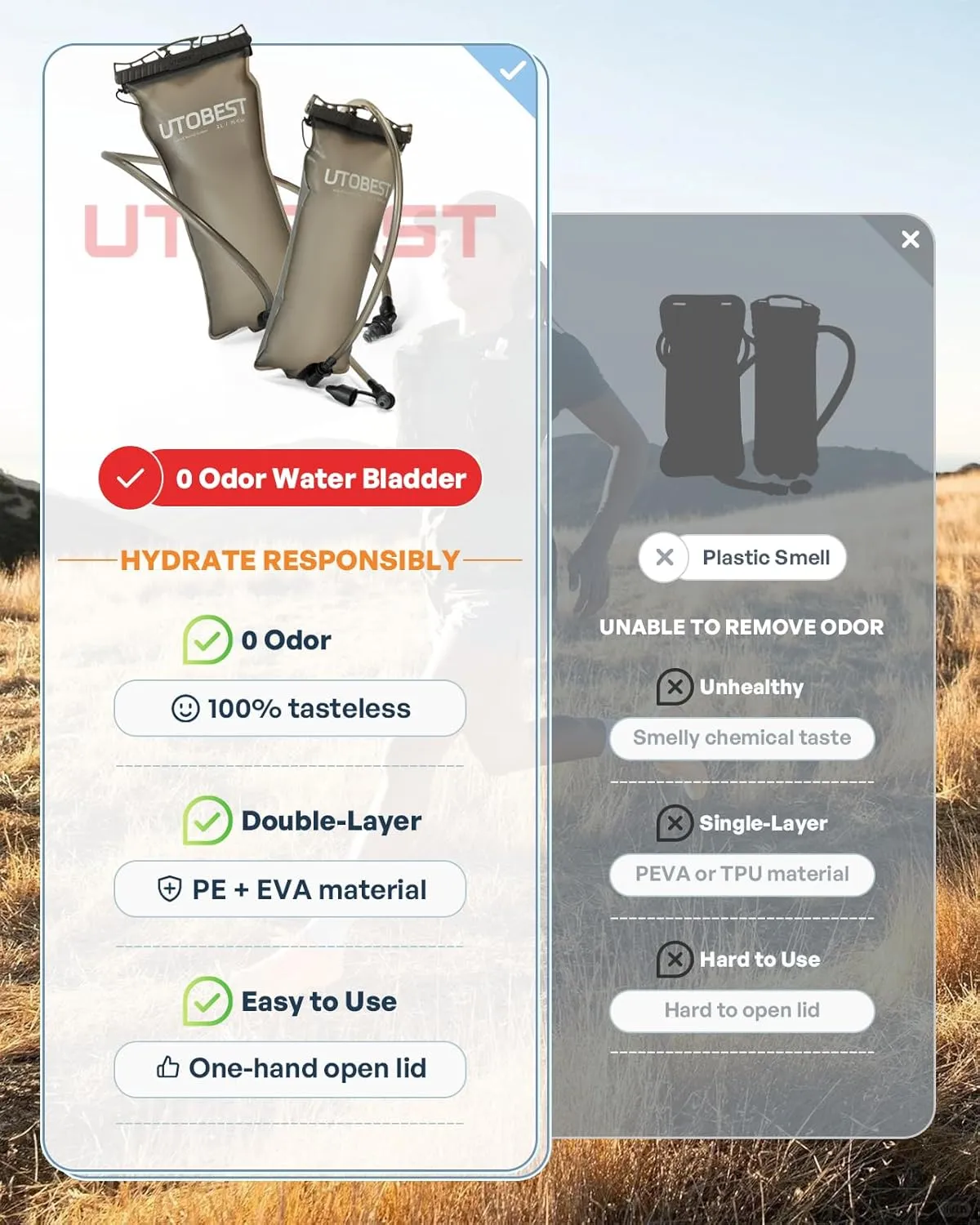 UTOBEST Water Bladder, Odorless Leather and Double-Layerad Water Tube Hydration Bladder, No Plastic Taste 360 Degree Rotation Bite Valve Water Reservoir