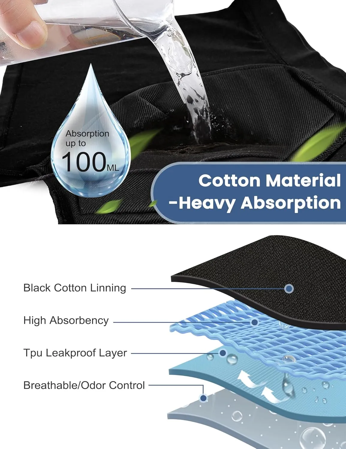 Varmax Incontinence Underwear for Men, Cotton Reusable Washable Leakproof Boxer Briefs, Heavy Flow Bladder Leak Men's Incontinence Underwear