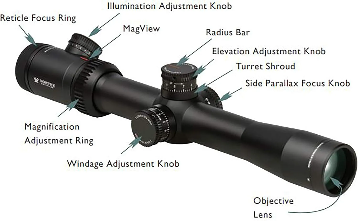 Vortex Optics Viper PST Gen I First Focal Plane Riflescopes