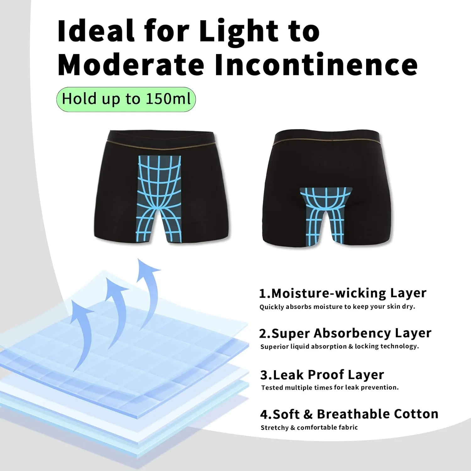 Washable Incontinence Boxer Briefs for Men - Cotton Urinary Leakproof Underwear with Fly, Enhanced Front & Rear Protection 150 ml Absorbency (3 Pack, Black, M)