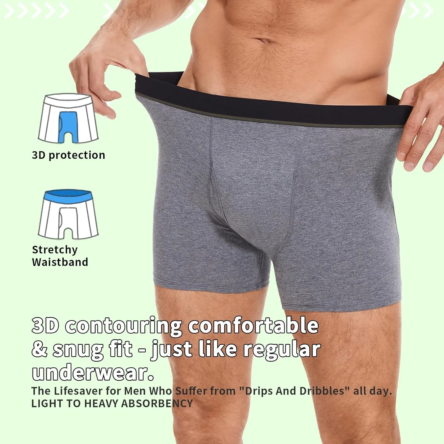 Washable Incontinence Boxer Briefs for Men - Cotton Urinary Leakproof Underwear with Fly, Enhanced Front & Rear Protection 150 ml Absorbency (3 Pack, Black, M)