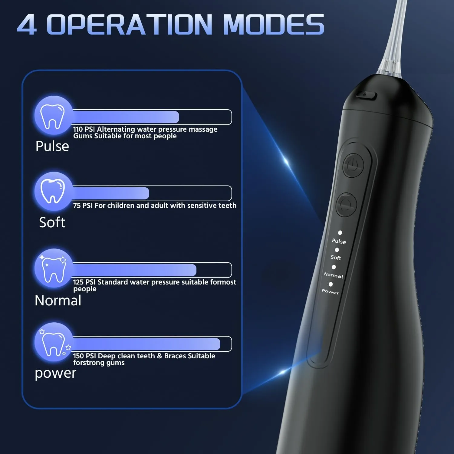 Water Dental Flosser for Teeth, 4 Modes Rechargeable Cordless Oral Irrigator 300ML Water Tank IPX7 Waterproof Portable Electric Flossers for Deep Cleaning and Gum Care, Home Travel Use, Black