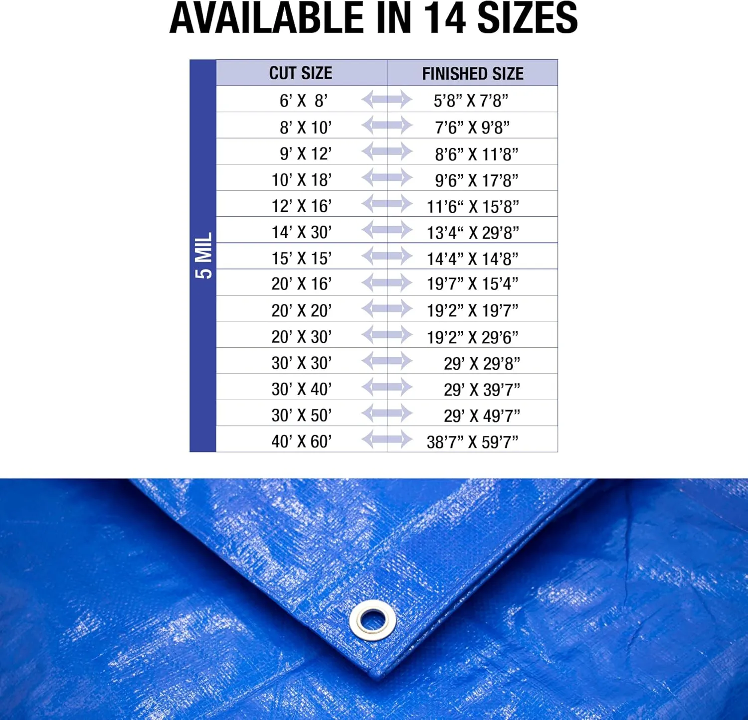 Waterproof Tarps 30x30 - Multi Purpose 5 MIL Tarp - High Durability 30x30 Tarp - Construction, Rain Shelter, Outdoor Cover and Camping Use