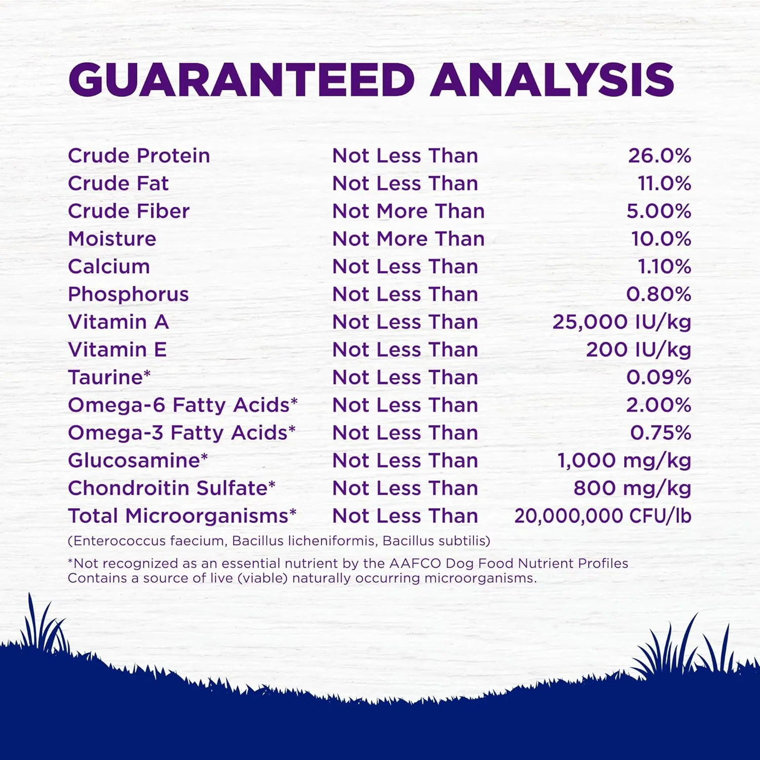 Wellness Complete Health Dry Dog Food, Large Breed, Wholesome Grains, Natural, Chicken & Brown Rice Recipe, (30-Pound Bag)