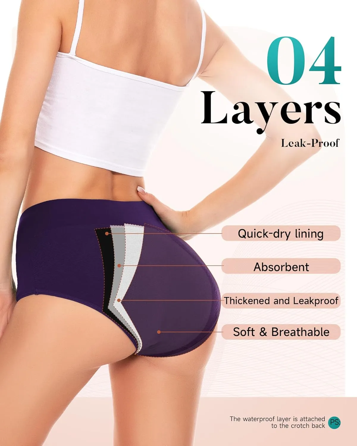 Women's Period Underwear Heavy Flow, High Absorbency Cotton Panties LeakProof Postpartum Menstrual Briefs Women Teens