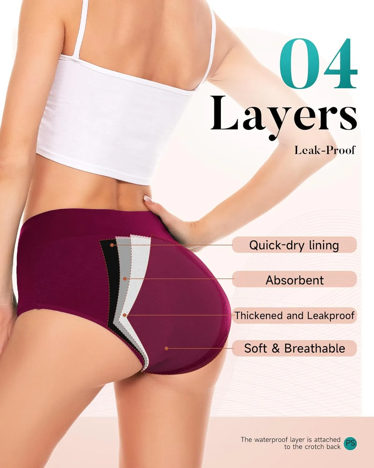 Women's Period Underwear Heavy Flow, High Absorbency Cotton Panties LeakProof Postpartum Menstrual Briefs Women Teens