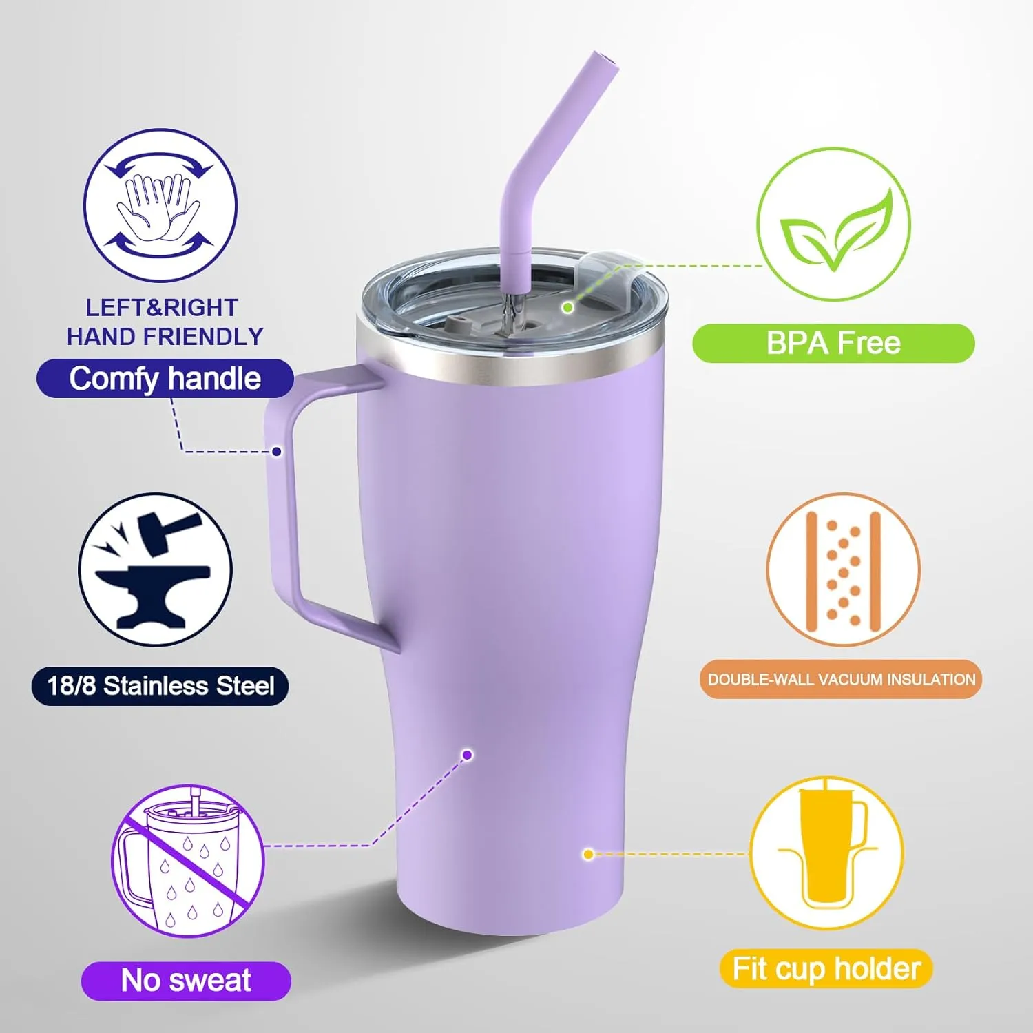 Zukro 32 oz Tumbler with Handle and Straw, No Sweat Insulated Stainless Steel Cup with 2 Lids, Leakproof Travel Coffee Mug Keeps Drinks Cold 24 Hours, Fit in Cupholder, Lilac