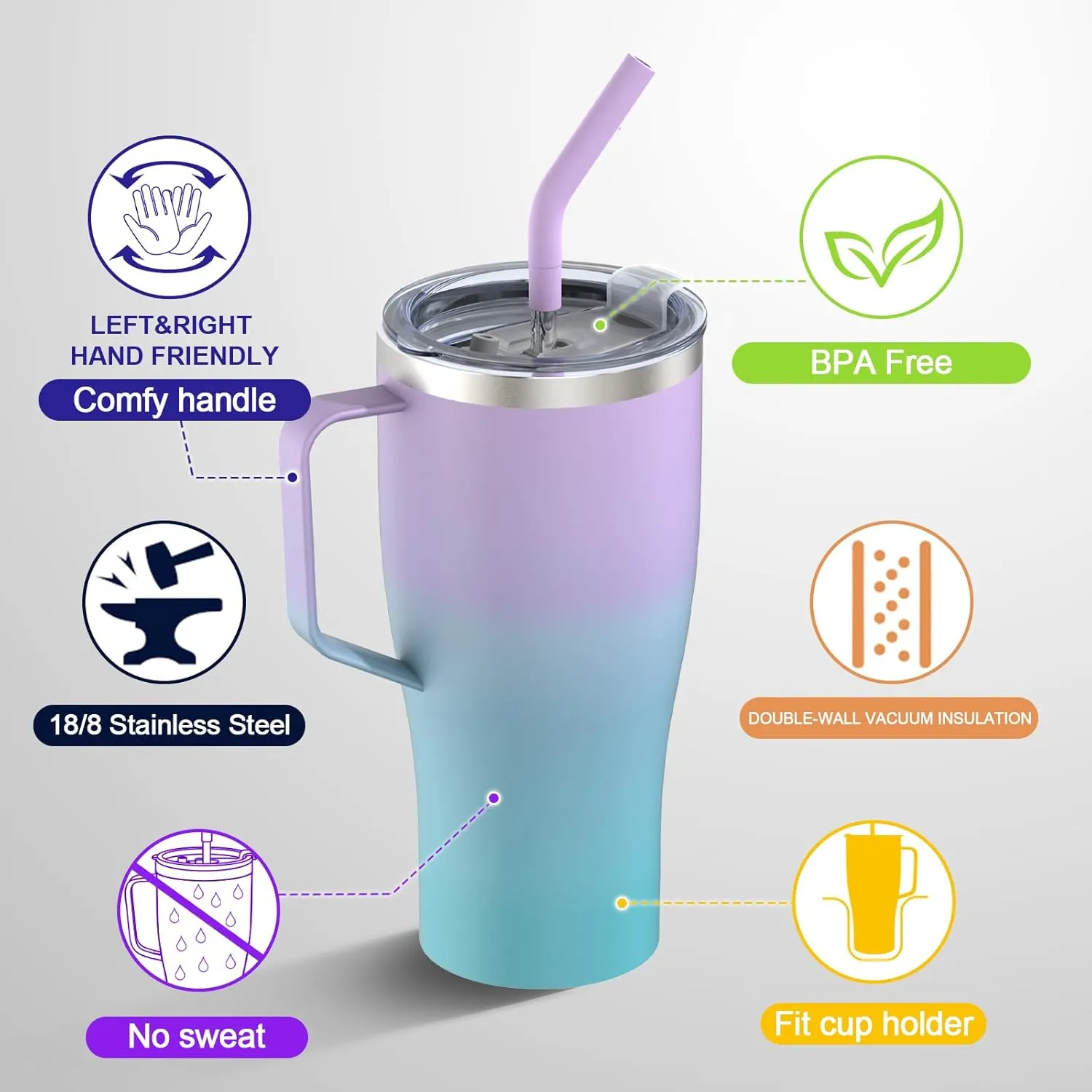 Zukro 32 oz Tumbler with Handle and Straw, No Sweat Insulated Stainless Steel Cup with 2 Lids, Leakproof Travel Coffee Mug Keeps Drinks Cold 24 Hours, Fit in Cupholder