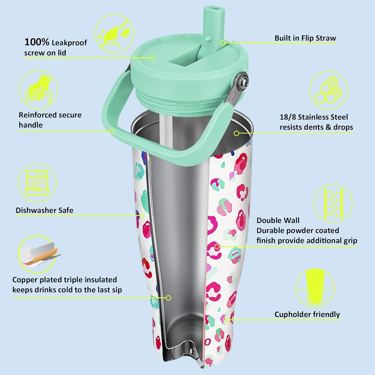 Zukro 50 OZ Tumbler With Flip Straw |Stainless Steel Water Jug With Top Handle For Gym, Outdoors, Car |Large Leak Proof Triple-wall Vacuum Insulated Water Bottle Keeps Cold 34 Hours & Easy Carry